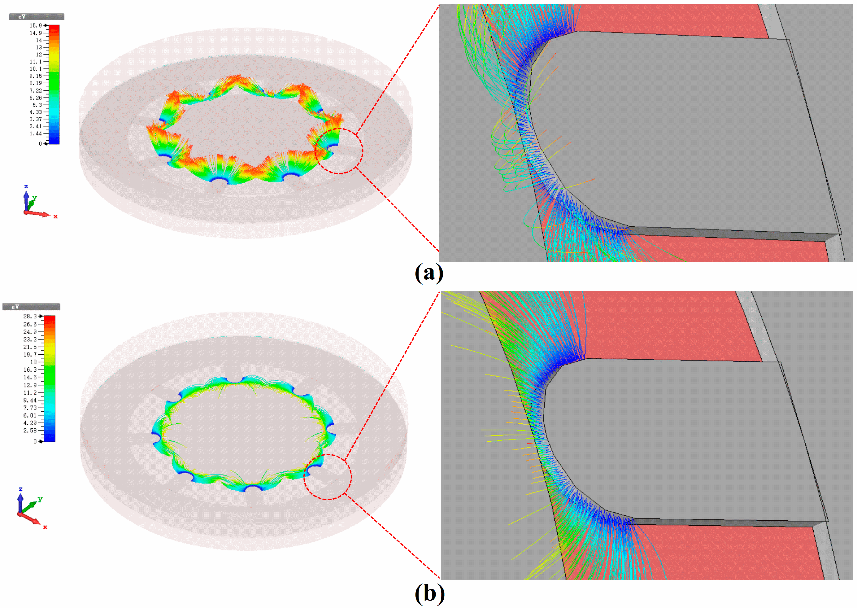 Micromachines 13 01274 g007 Micromachines 13 01274 g007