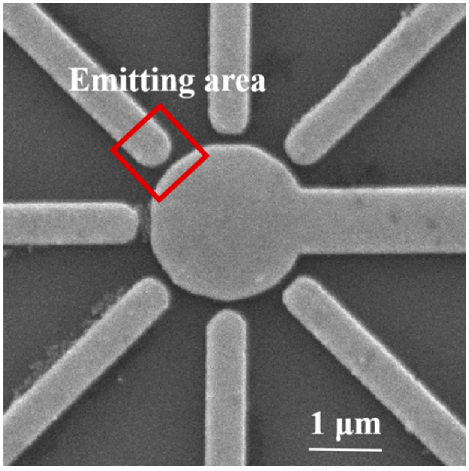 Micromachines 13 01274 g010 Micromachines 13 01274 g010