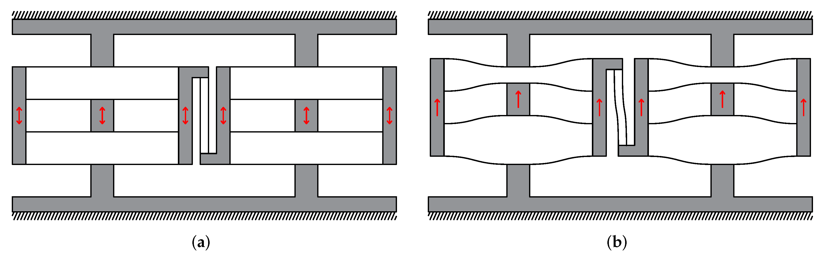 Micromachines 13 01275 g003