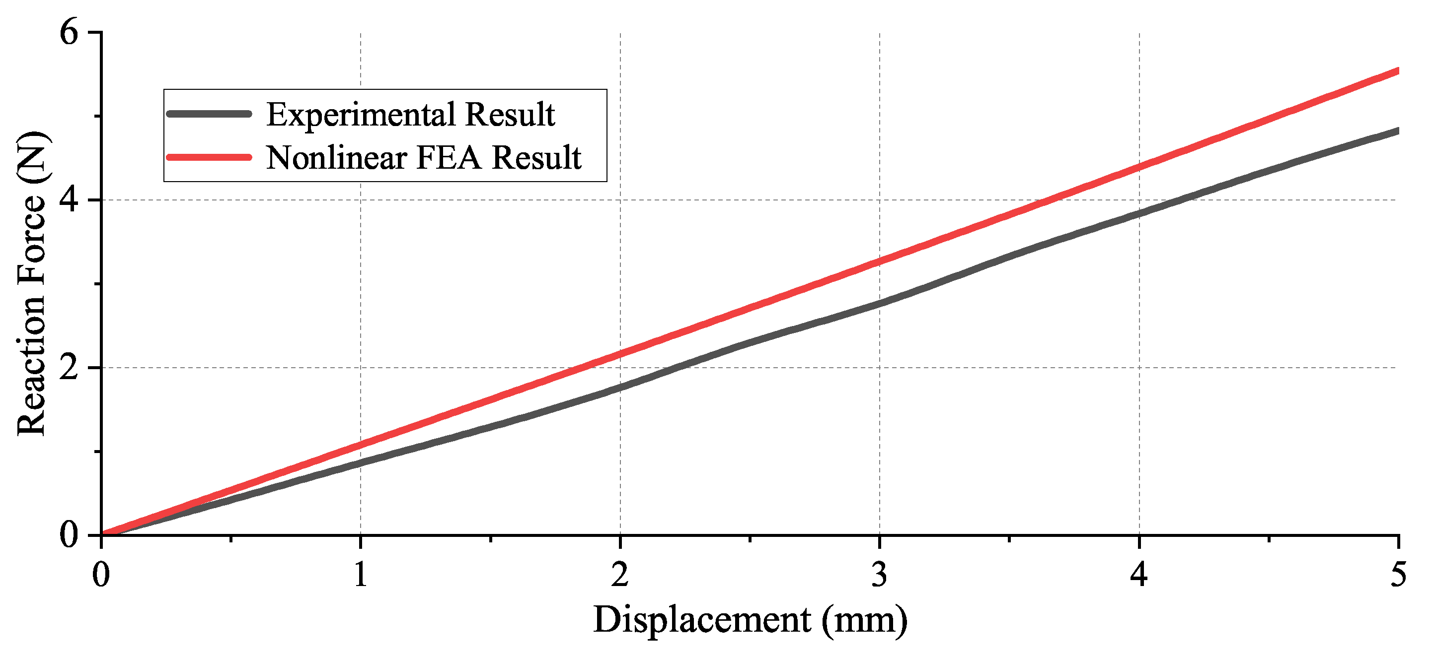 Micromachines 13 01275 g011