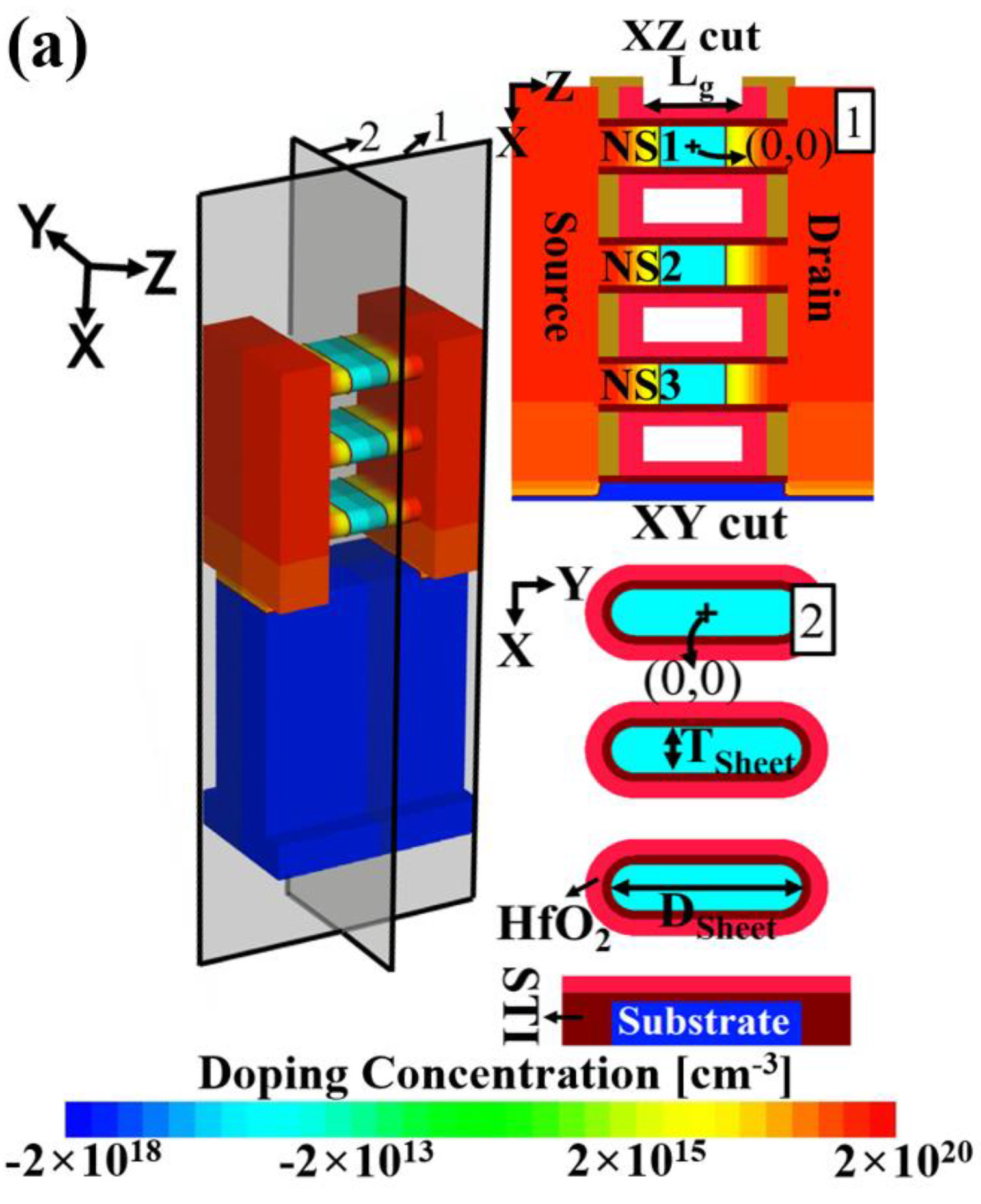 Micromachines 13 01276 g001a