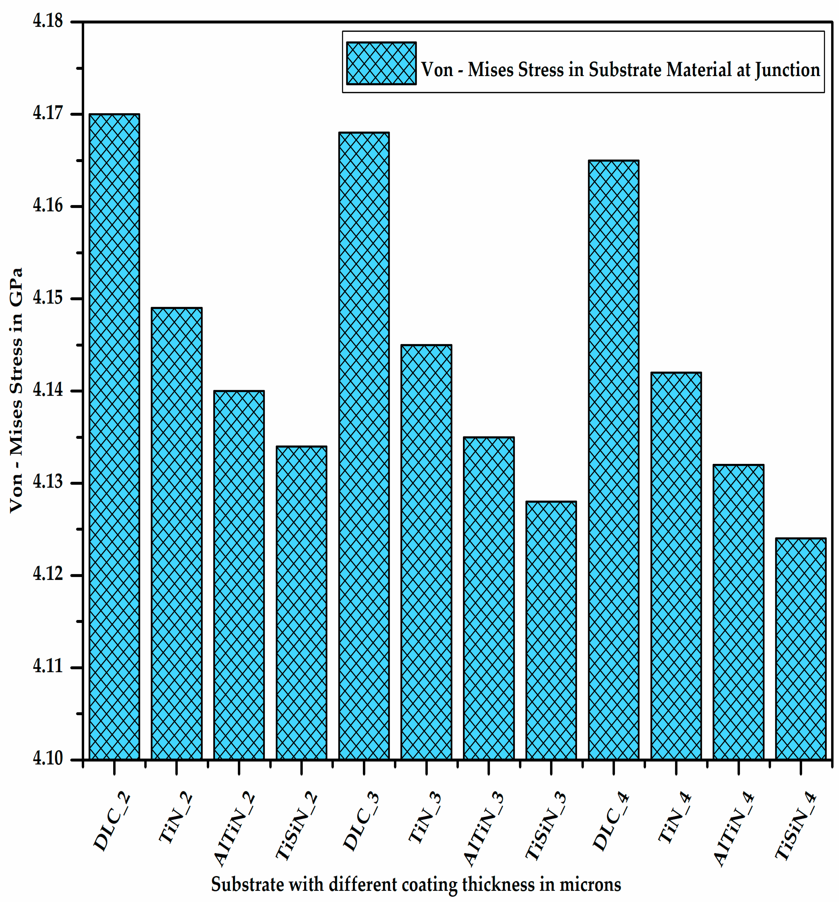 Micromachines 13 01277 g007
