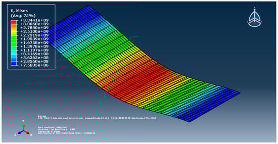 Micromachines 13 01277 g0a1 550