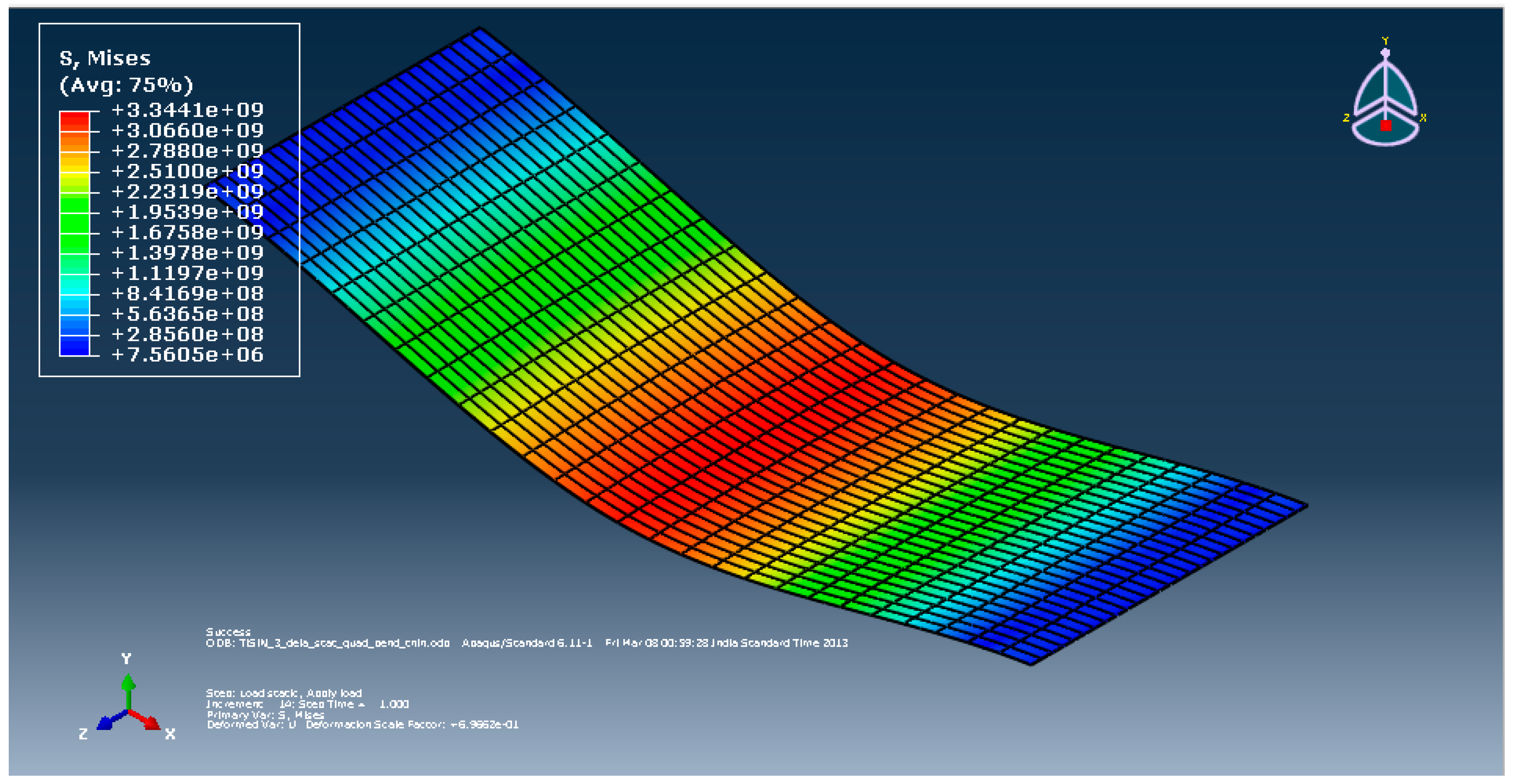 Micromachines 13 01277 g0a1