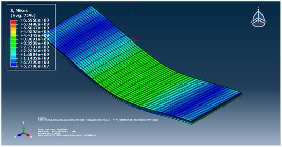 Micromachines 13 01277 g0a2 550