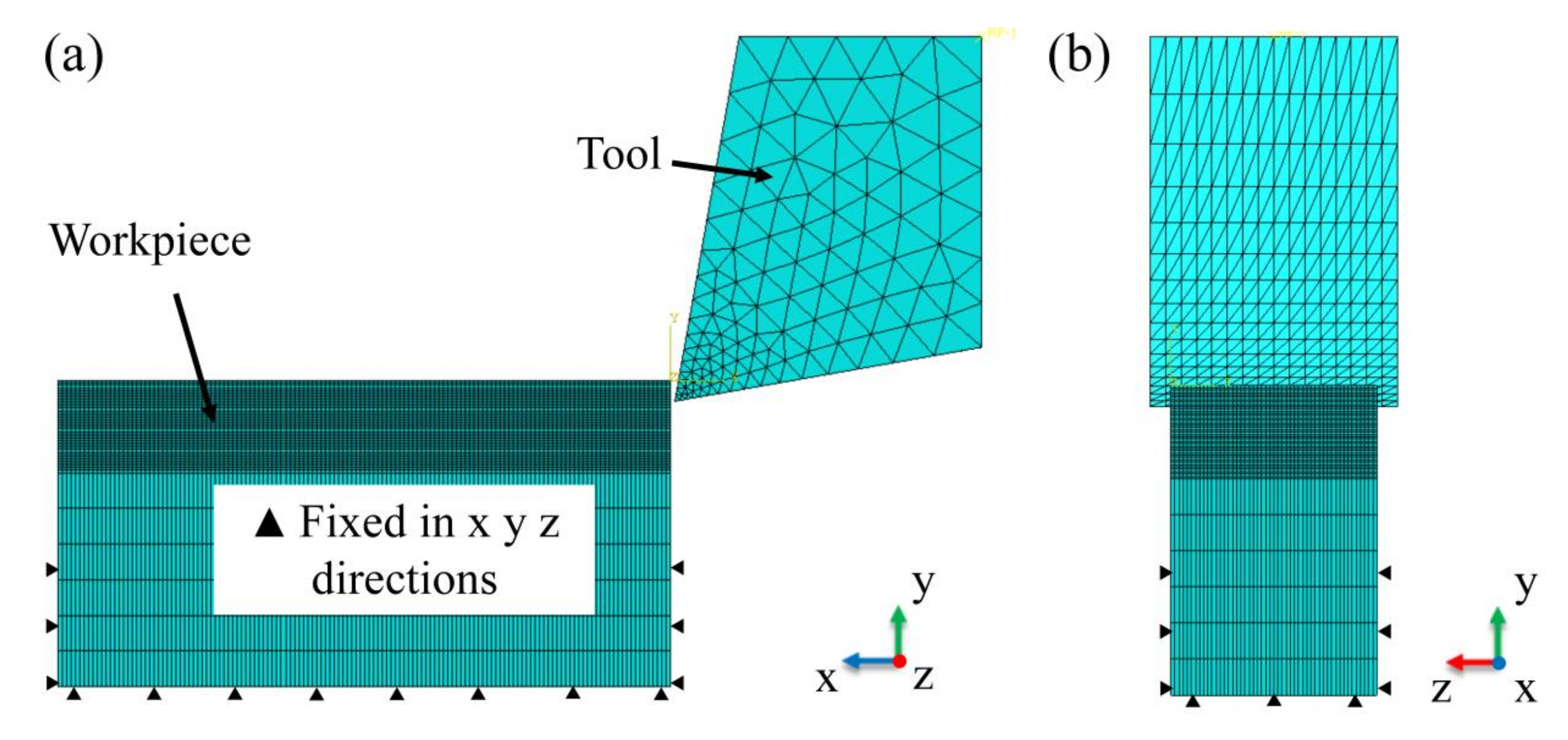 Micromachines 13 01278 g003