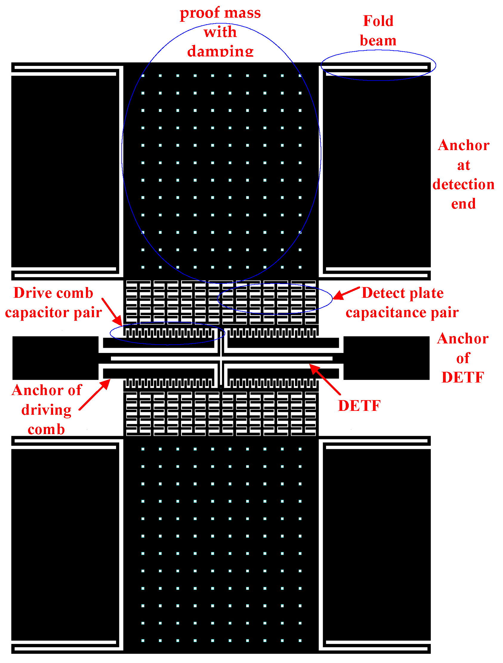 Micromachines 13 01281 g001