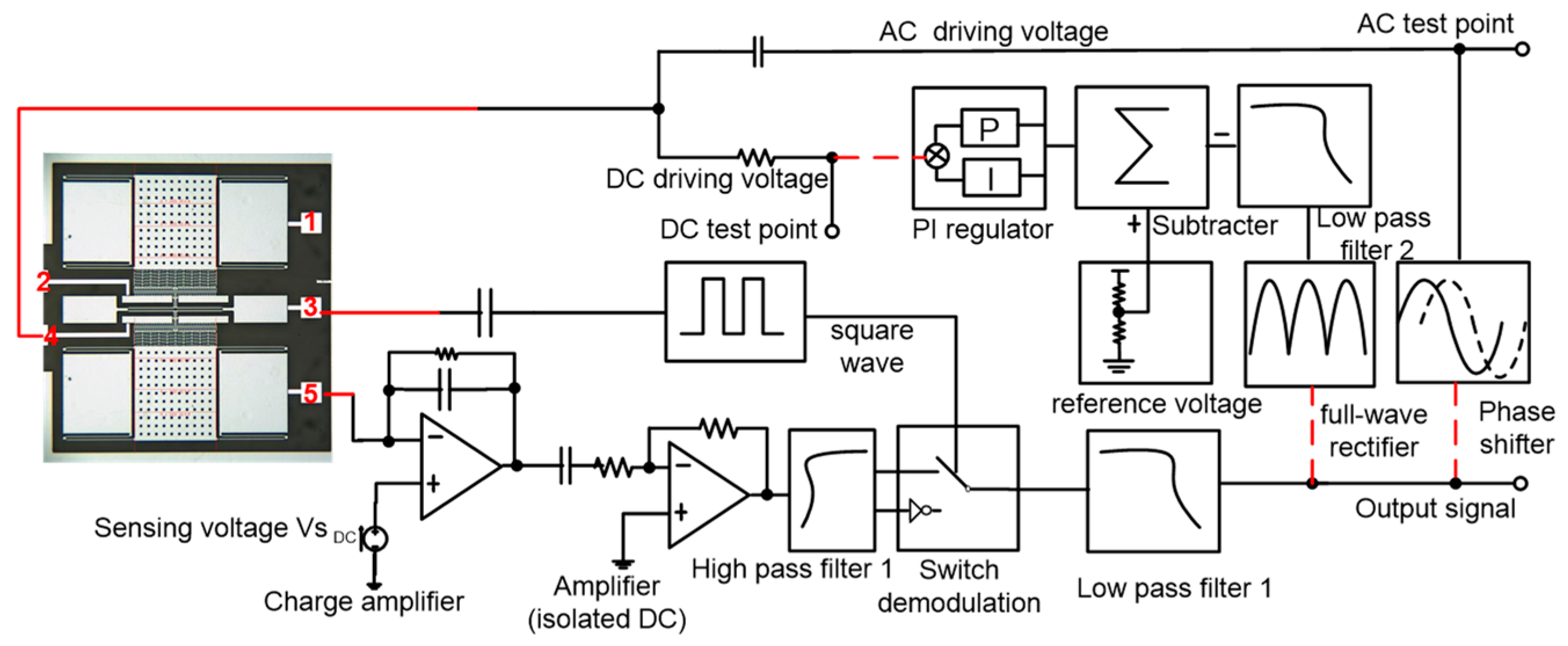 Micromachines 13 01281 g005