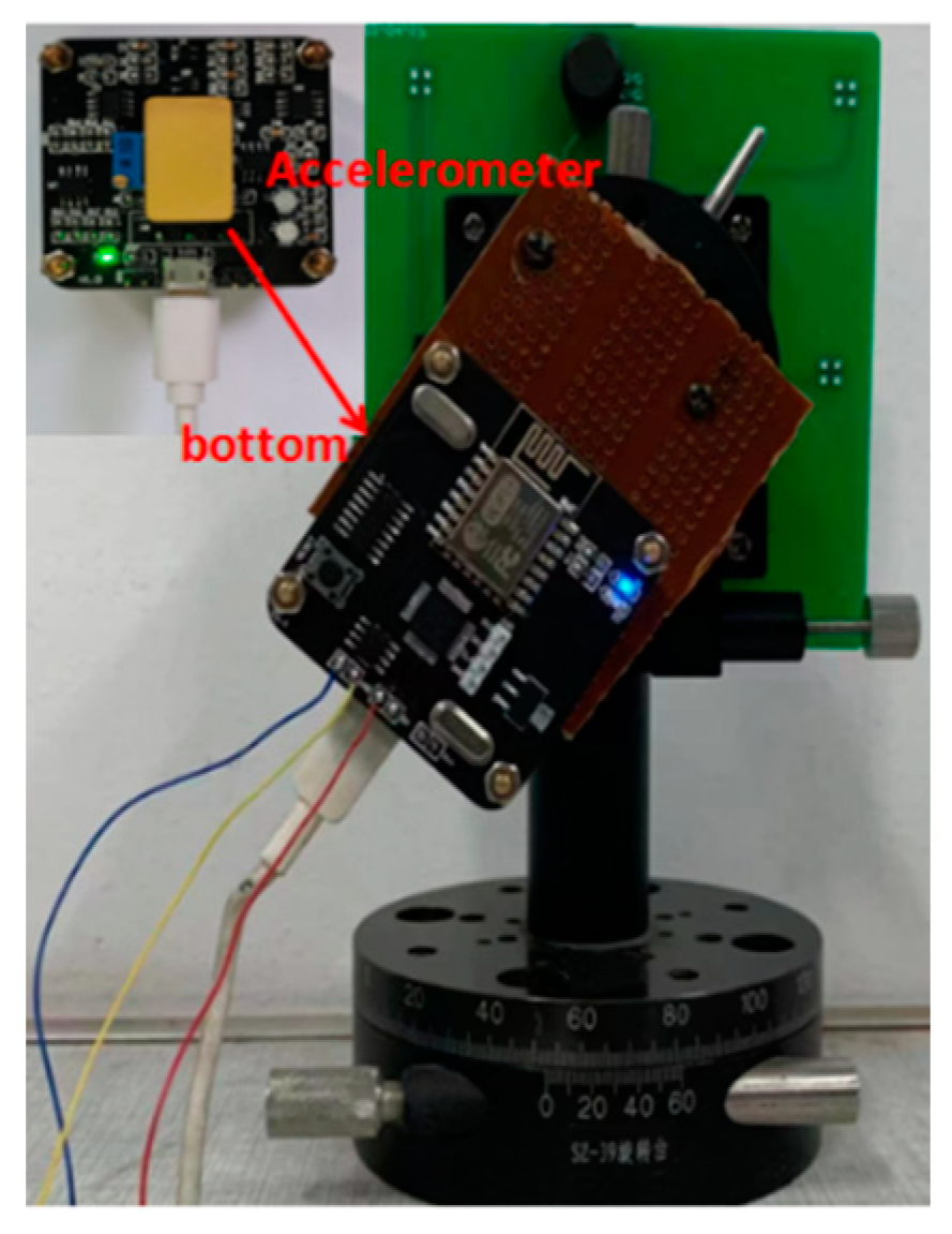 Micromachines 13 01281 g008