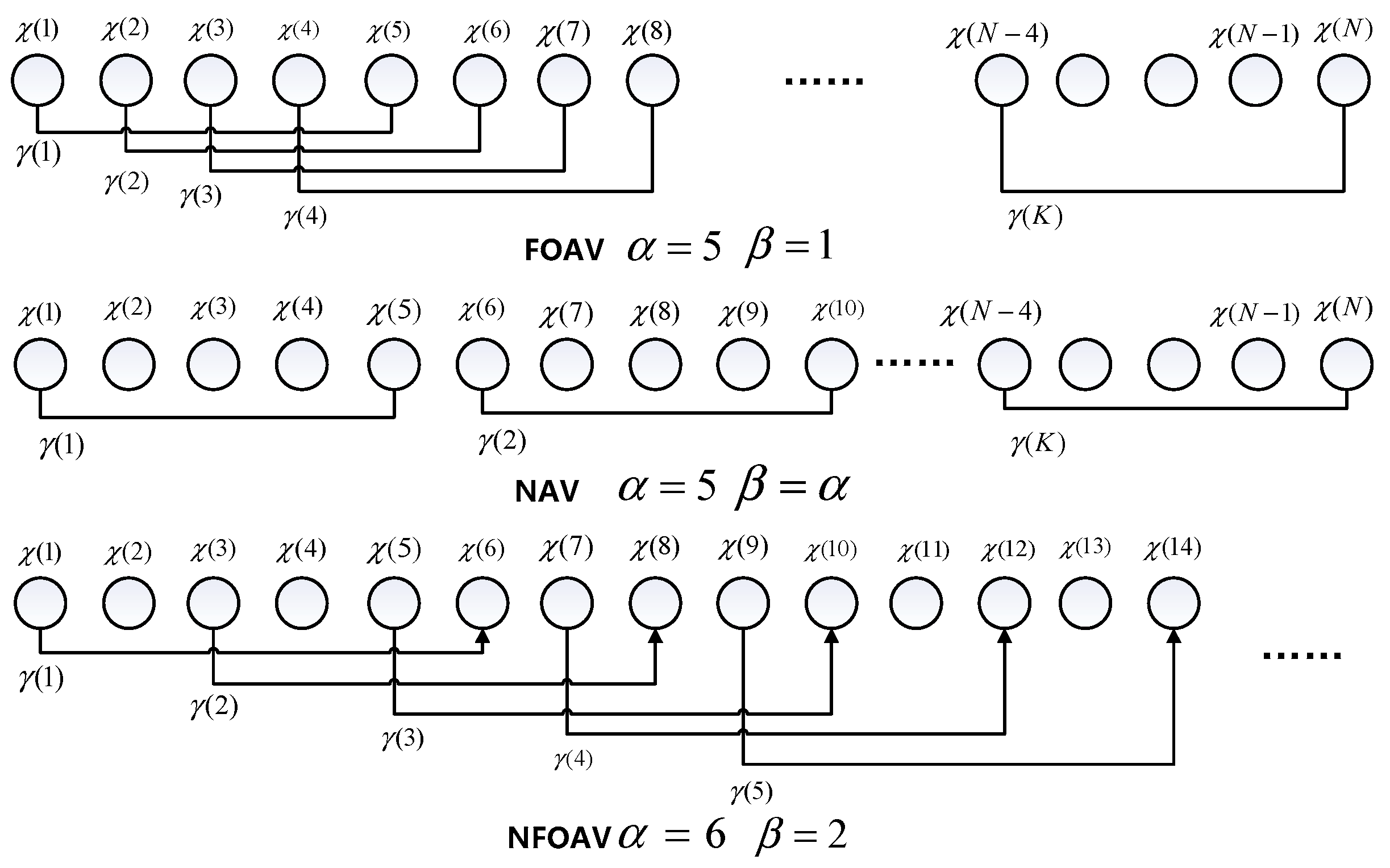Micromachines 13 01281 g012