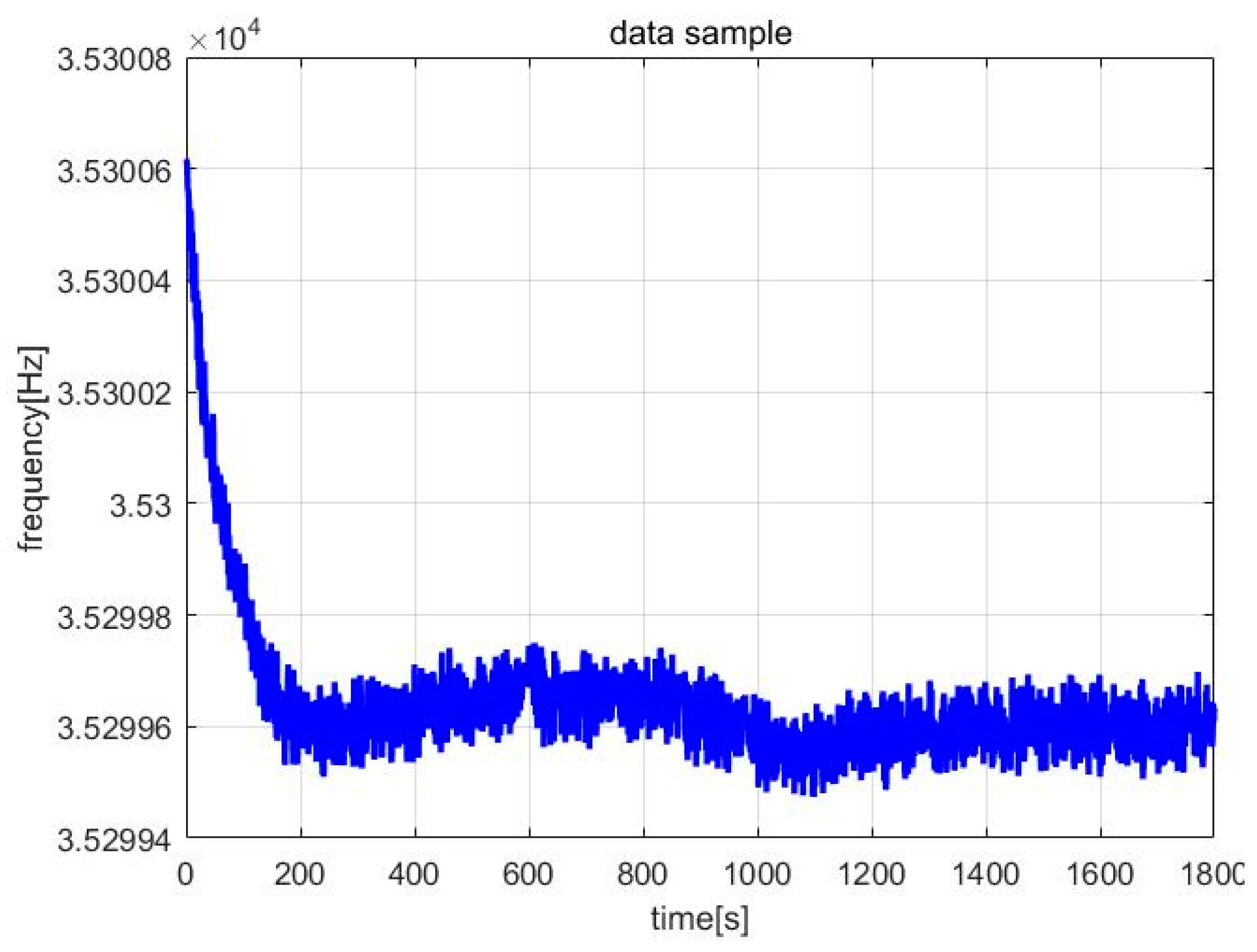 Micromachines 13 01281 g013
