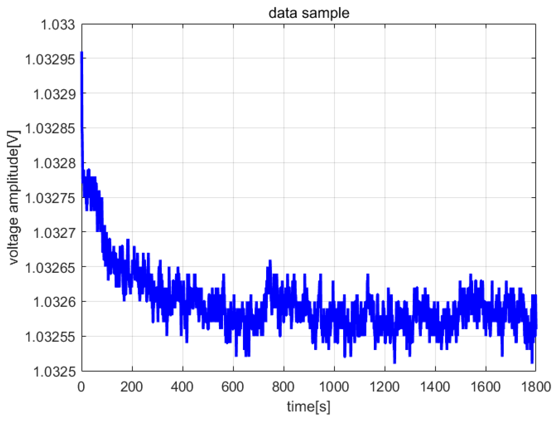 Micromachines 13 01281 g014