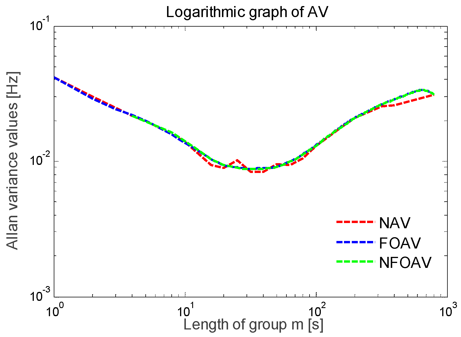 Micromachines 13 01281 g015