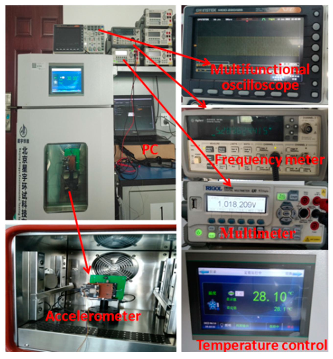 Micromachines 13 01281 g018