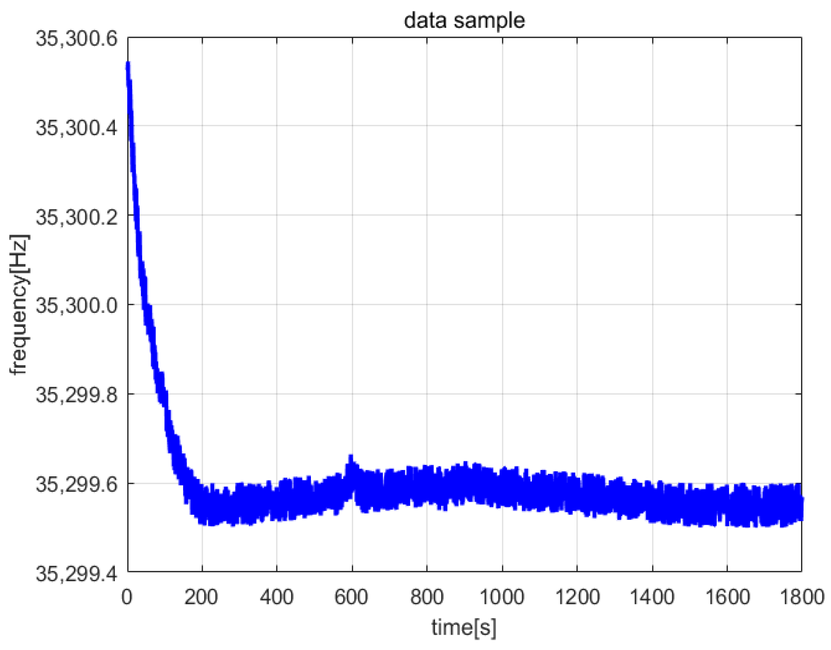 Micromachines 13 01281 g019