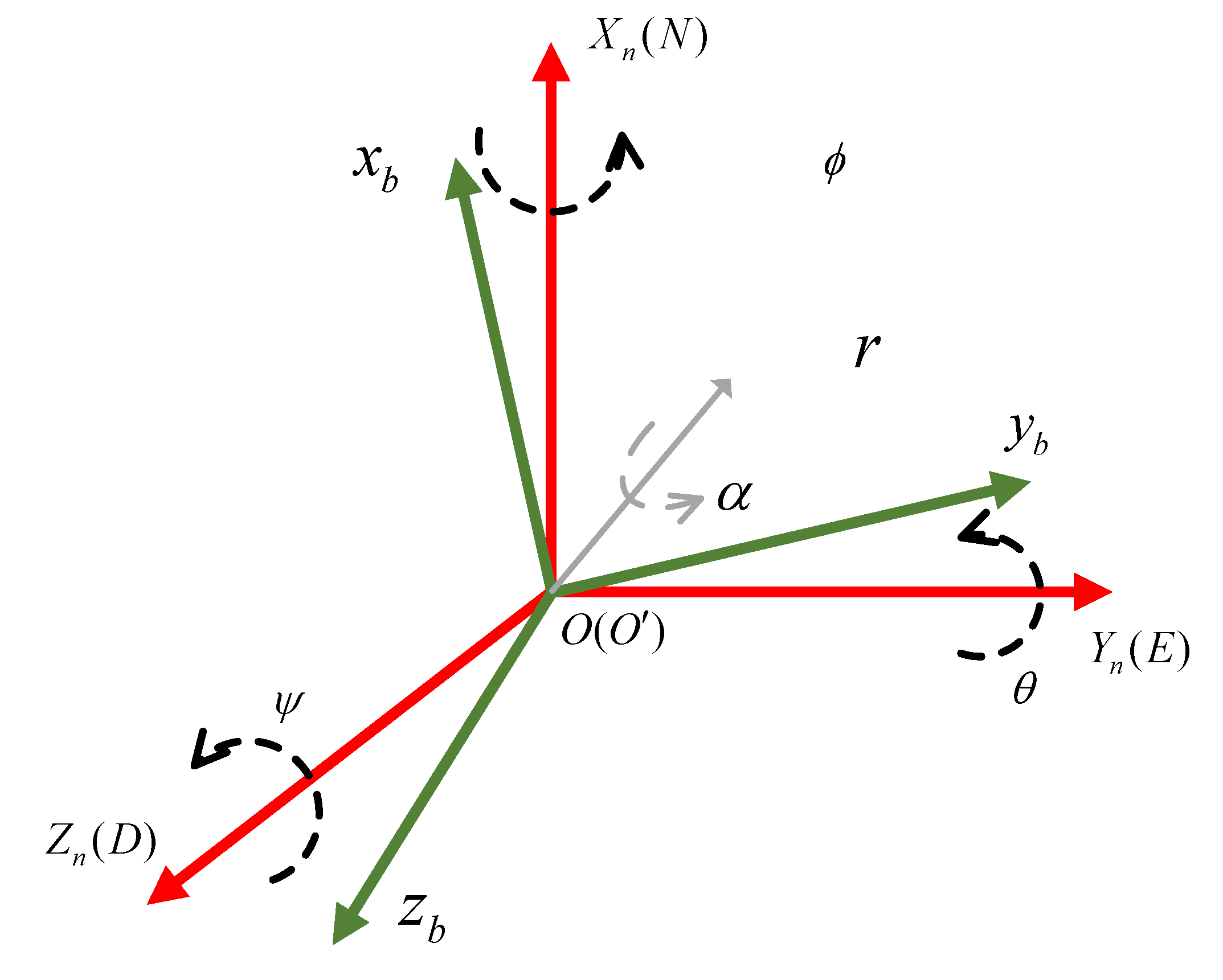 Micromachines 13 01283 g001