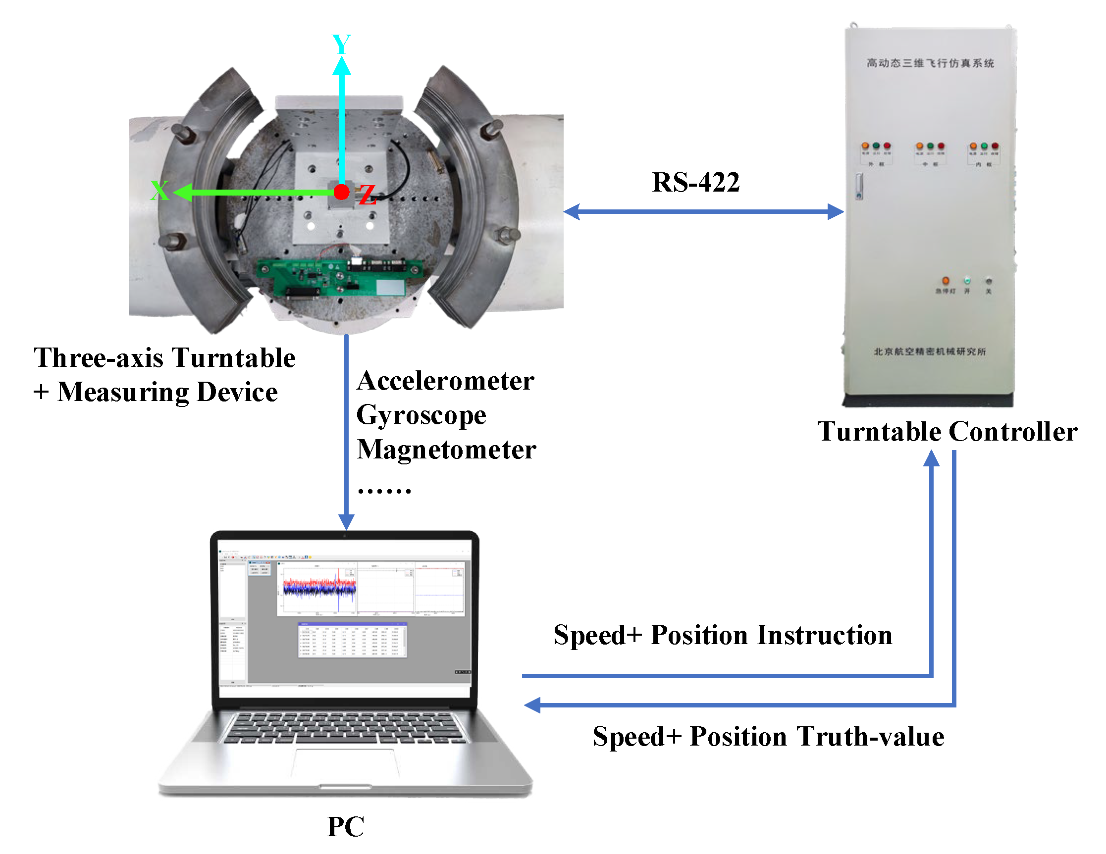 Micromachines 13 01283 g010