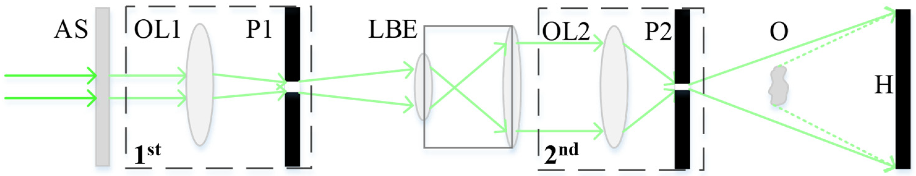 Micromachines 13 01284 g002