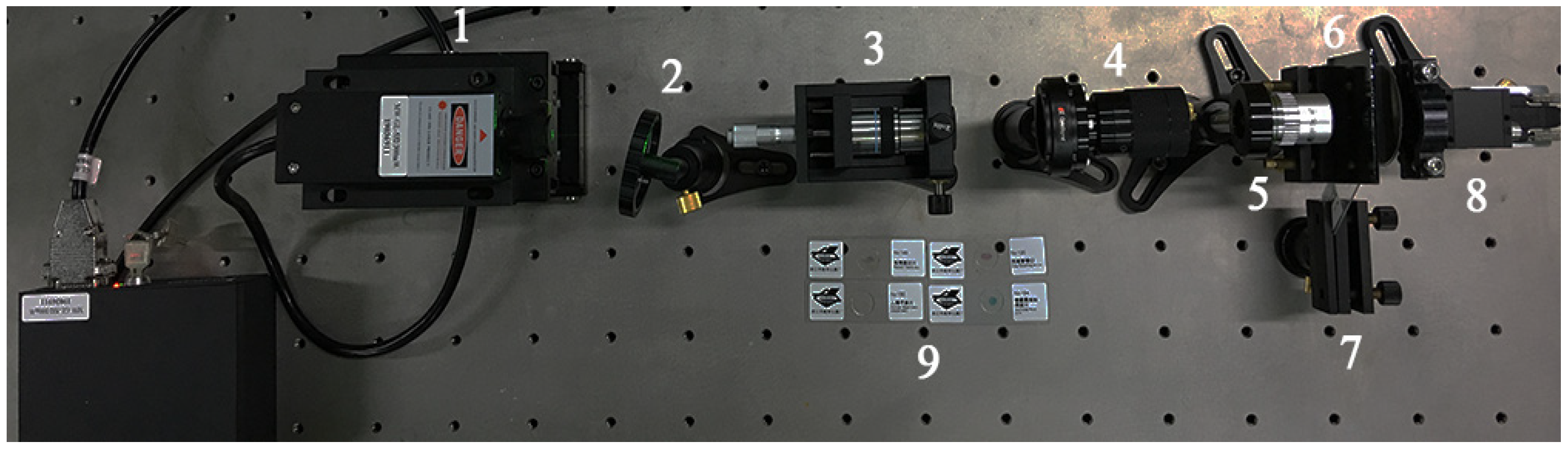 Micromachines 13 01284 g003