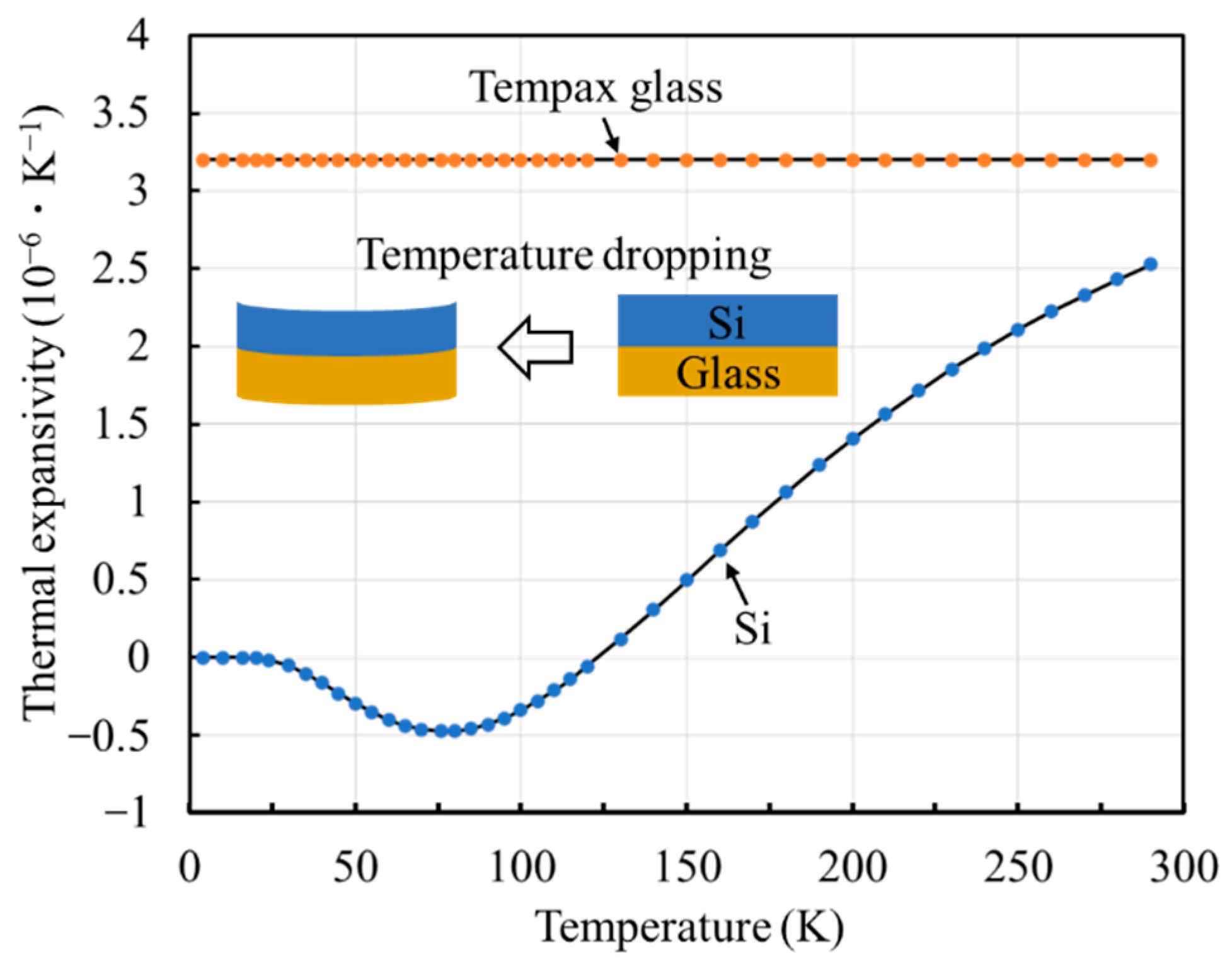 Micromachines 13 01287 g010