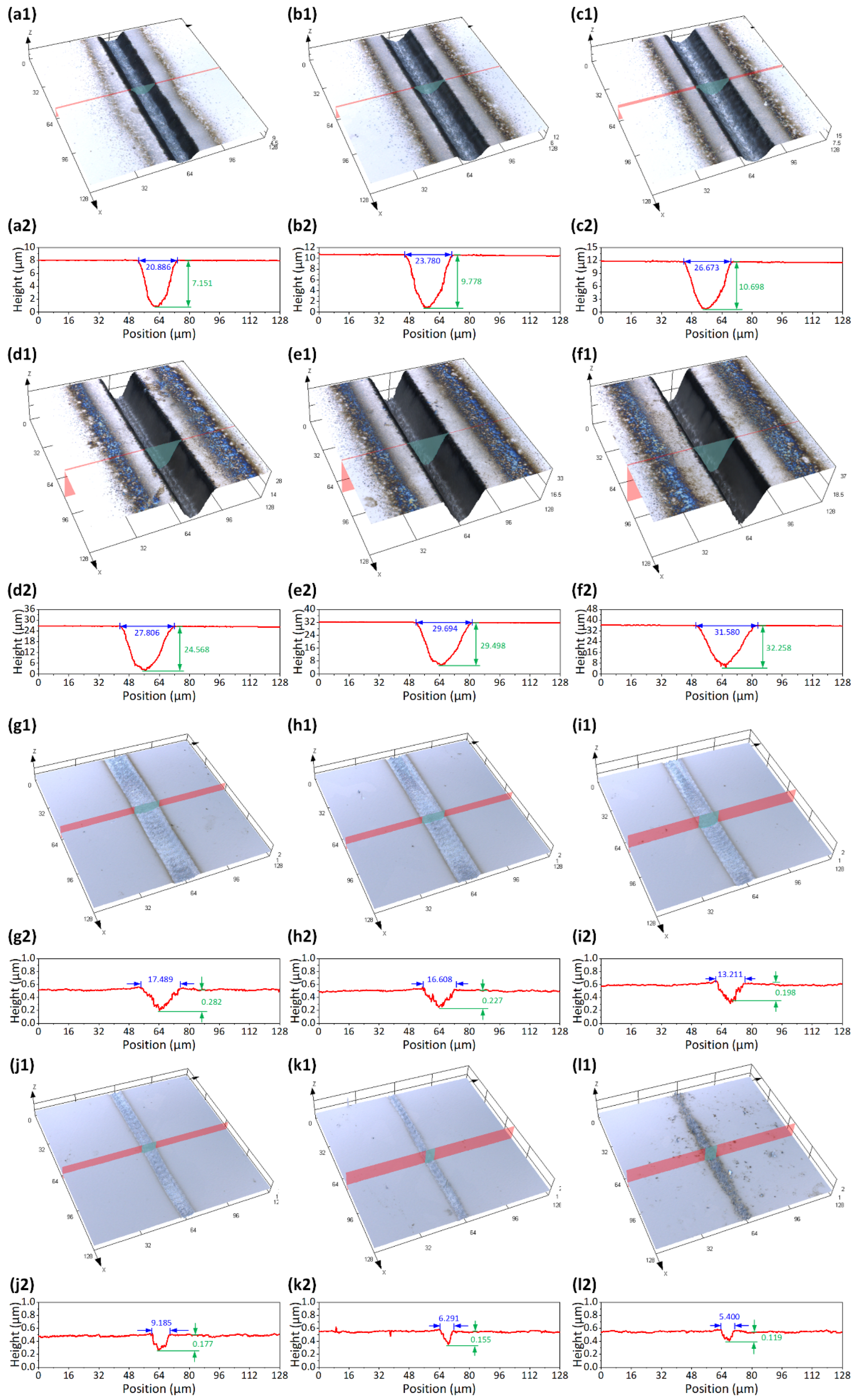 Micromachines 13 01291 g004