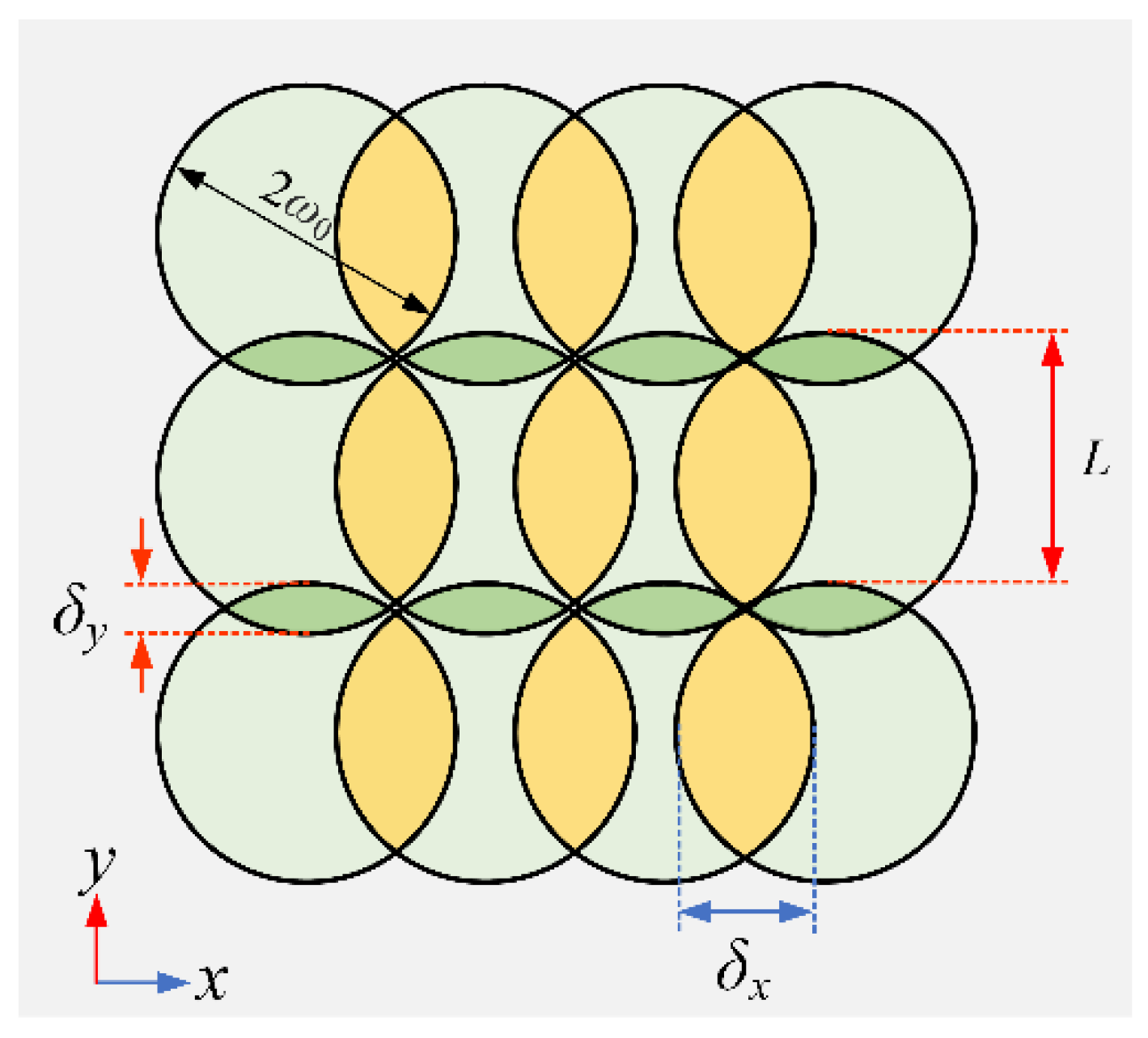 Micromachines 13 01291 g007