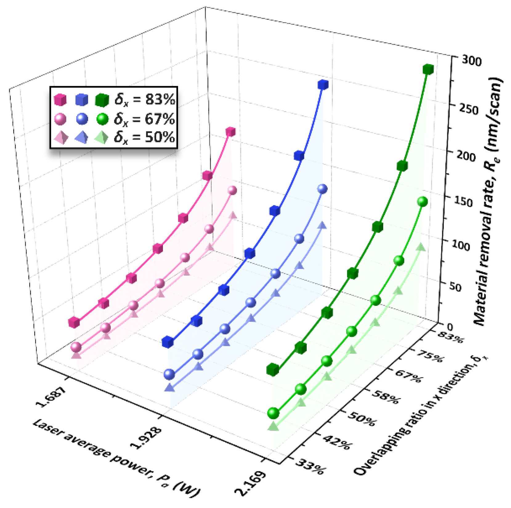 Micromachines 13 01291 g011