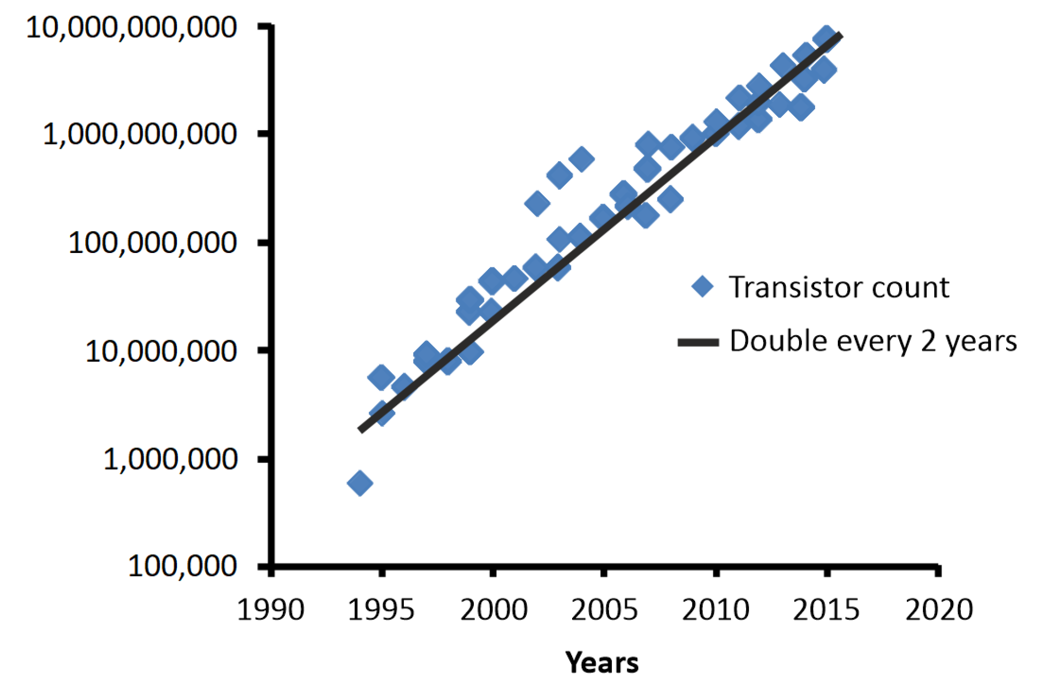 Micromachines 13 01293 g001