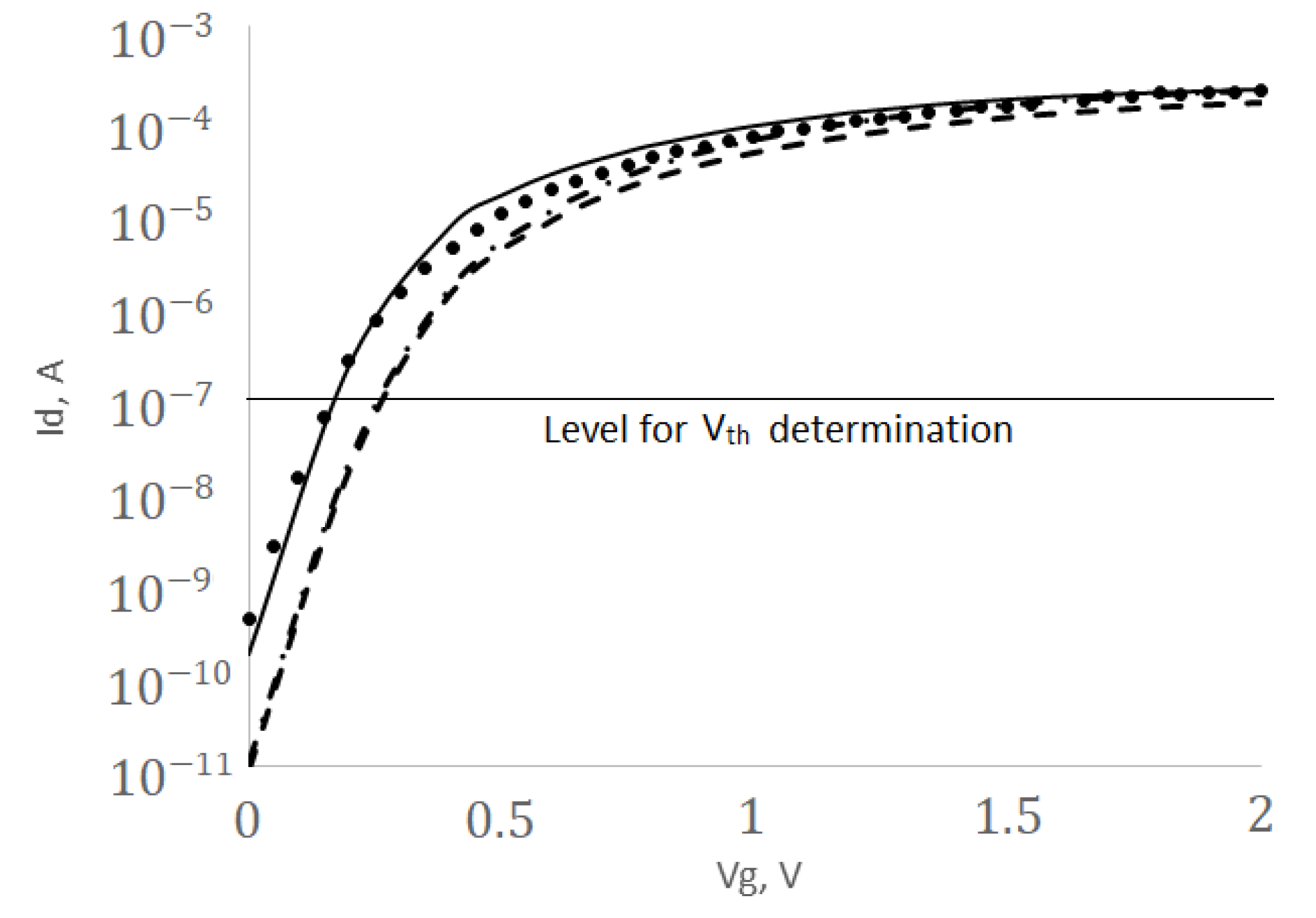 Micromachines 13 01293 g007