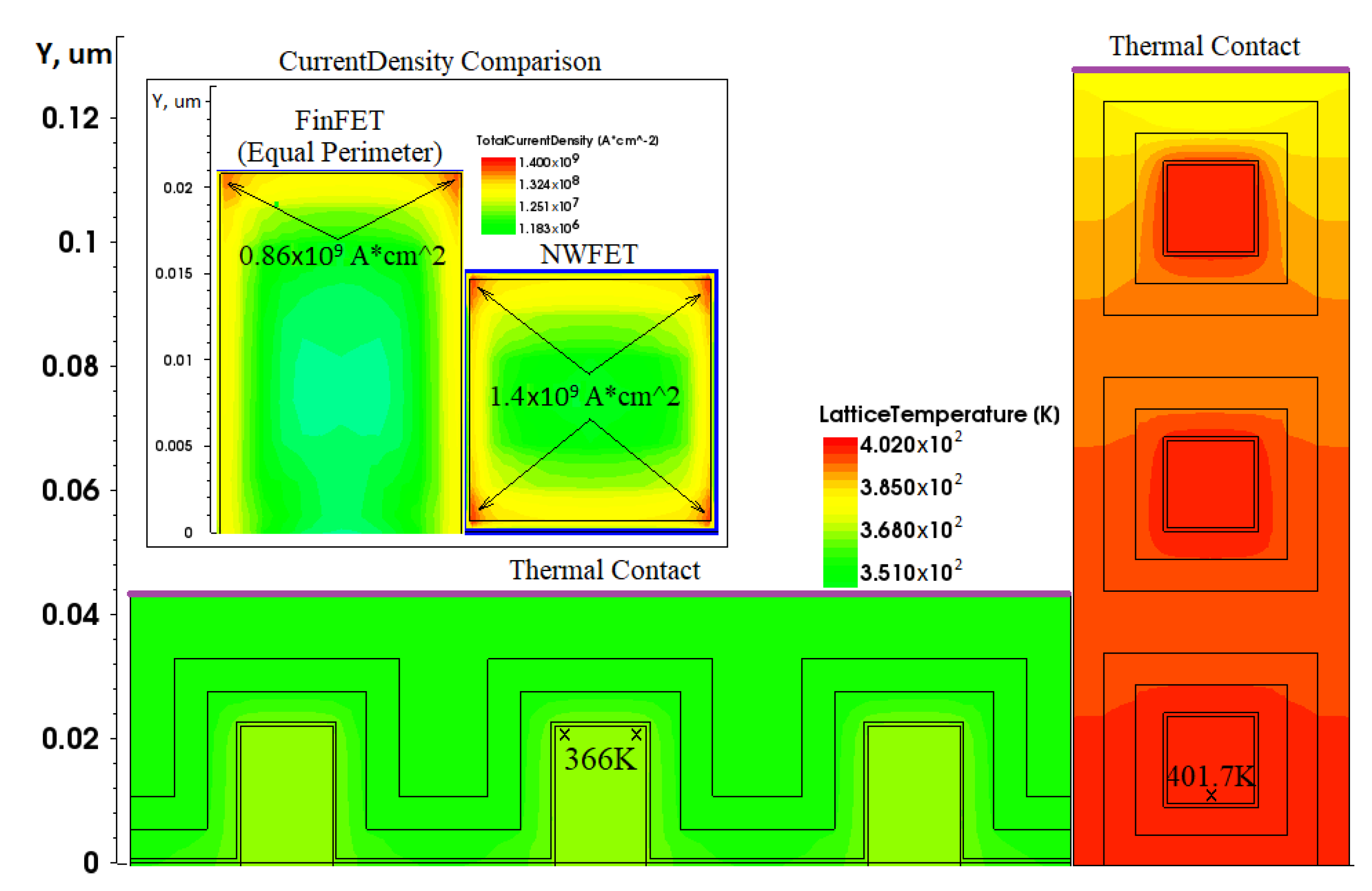 Micromachines 13 01293 g013
