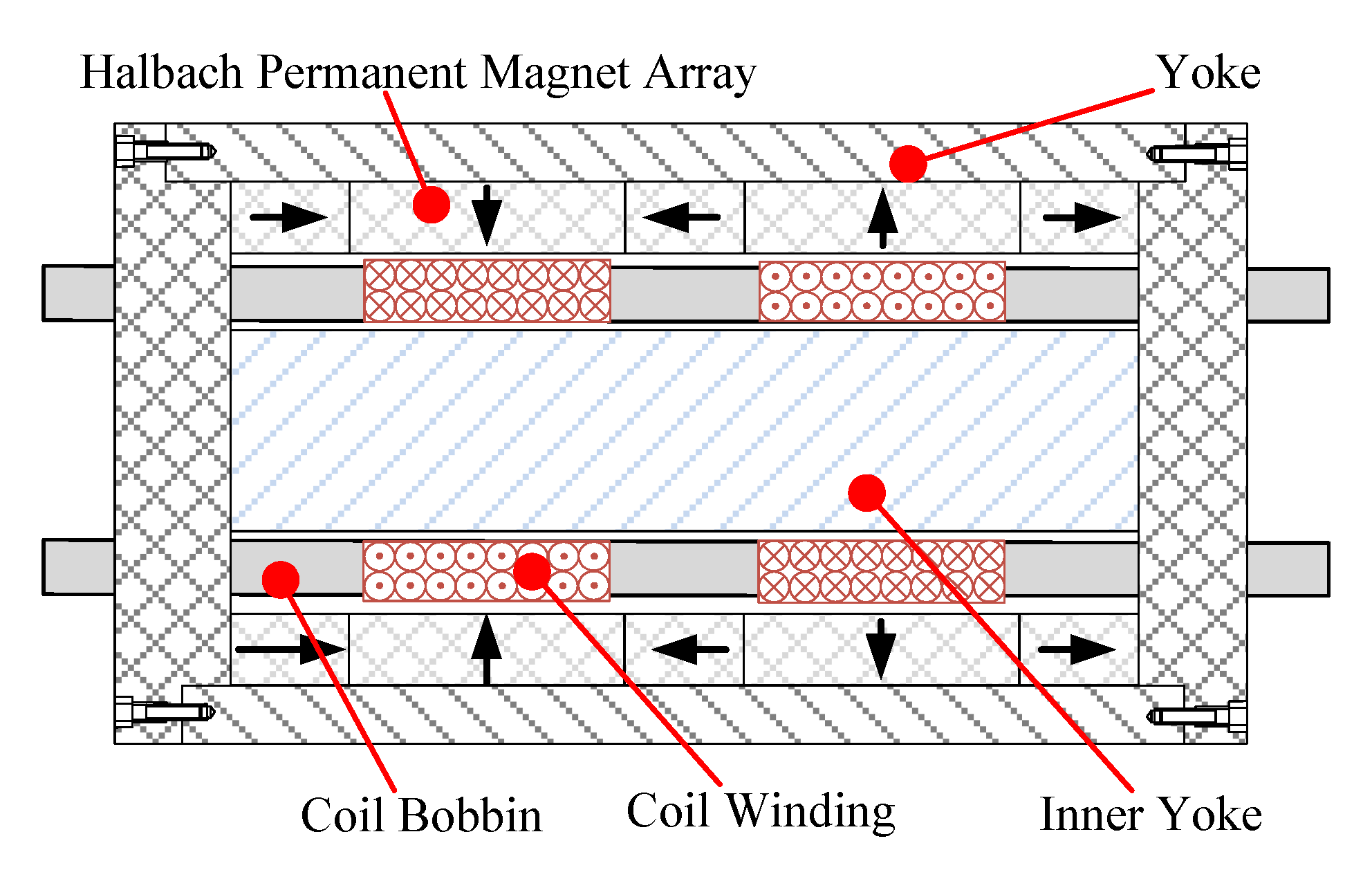 Micromachines 13 01294 g001