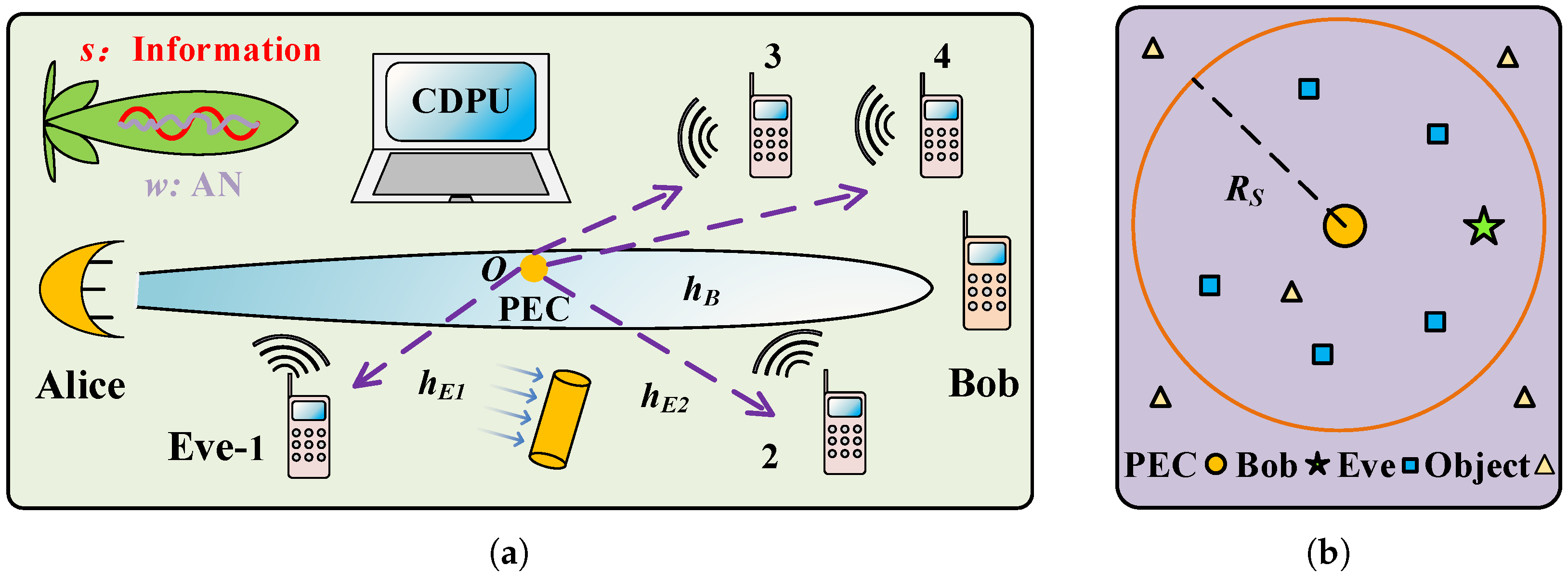 Micromachines 13 01300 g001
