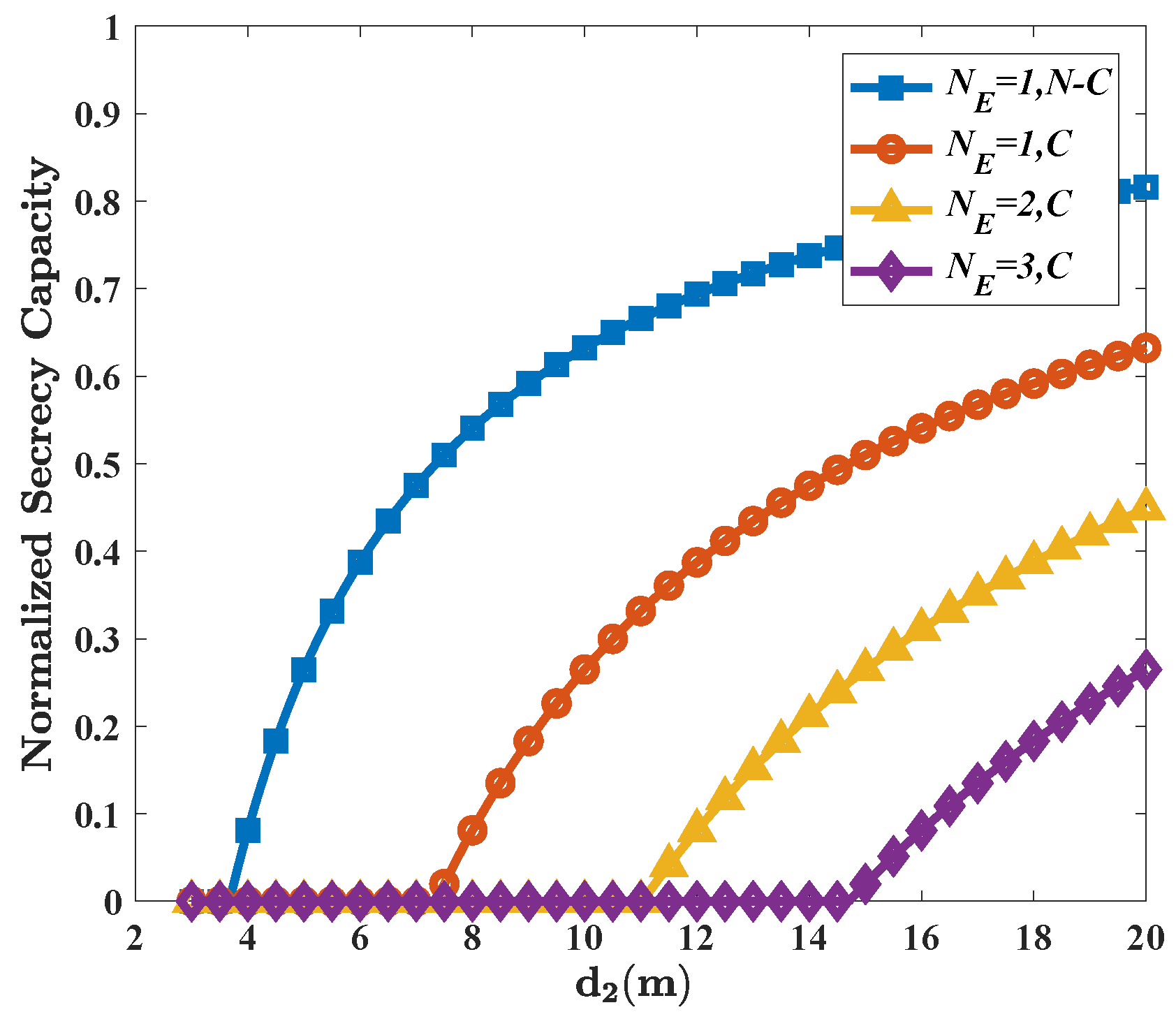 Micromachines 13 01300 g004