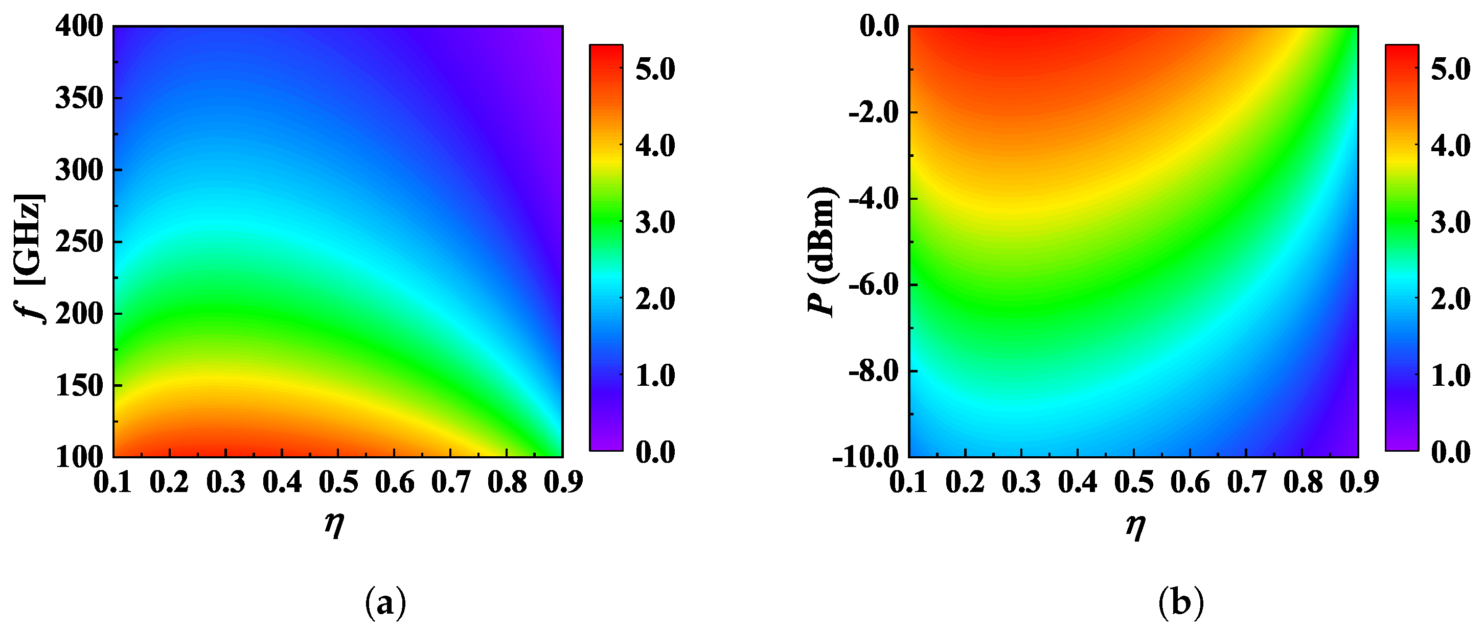 Micromachines 13 01300 g009