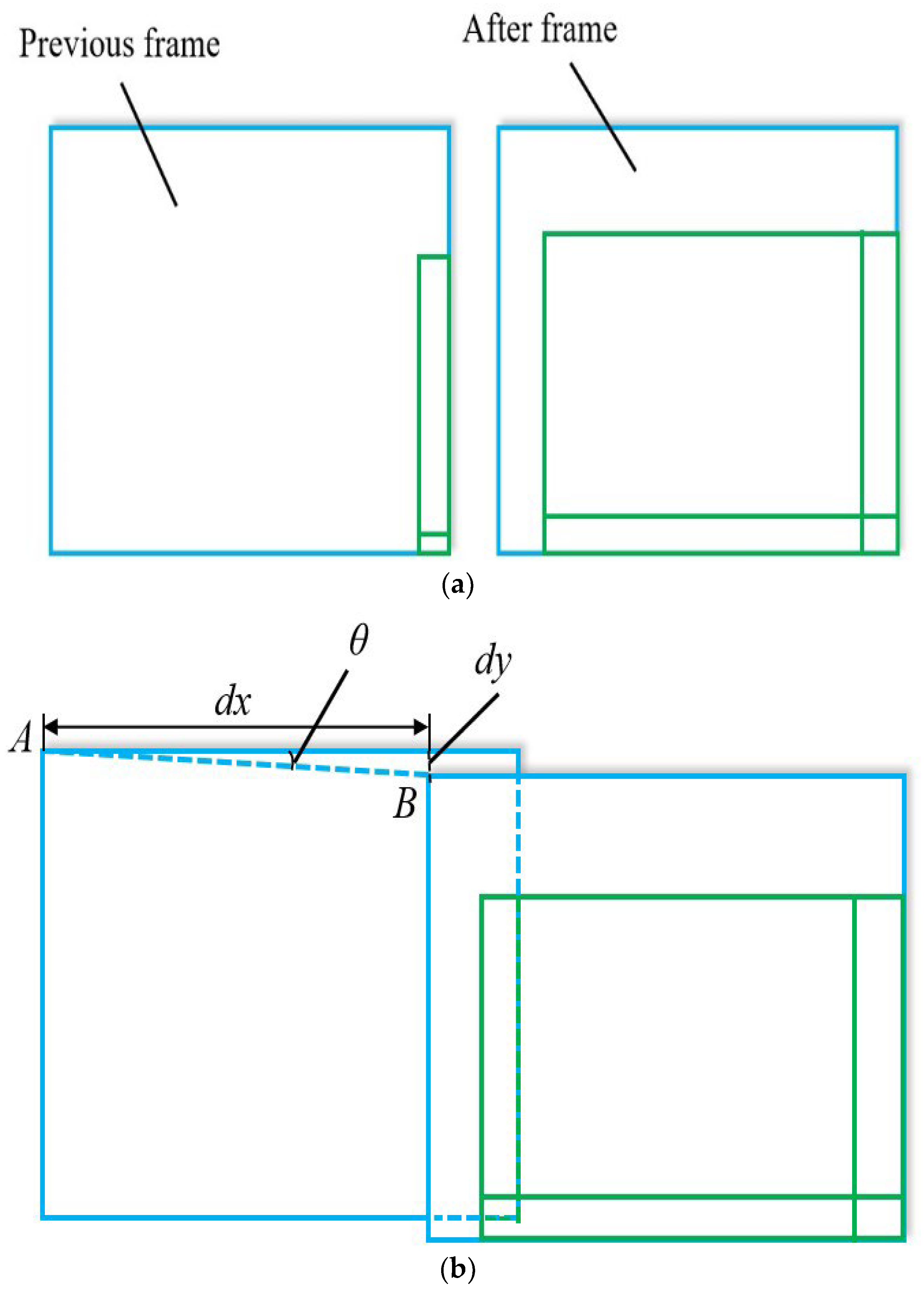 Micromachines 13 01301 g005