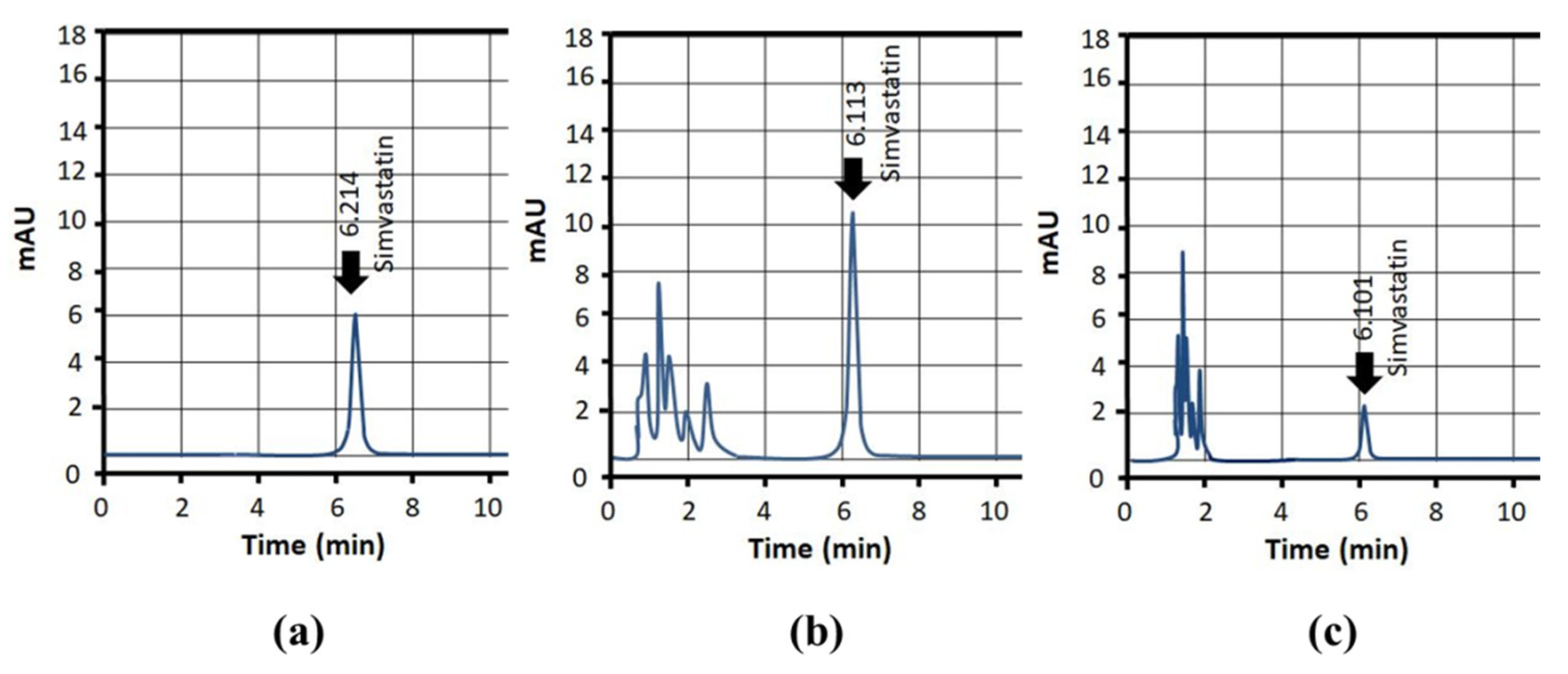 Micromachines 13 01304 g012