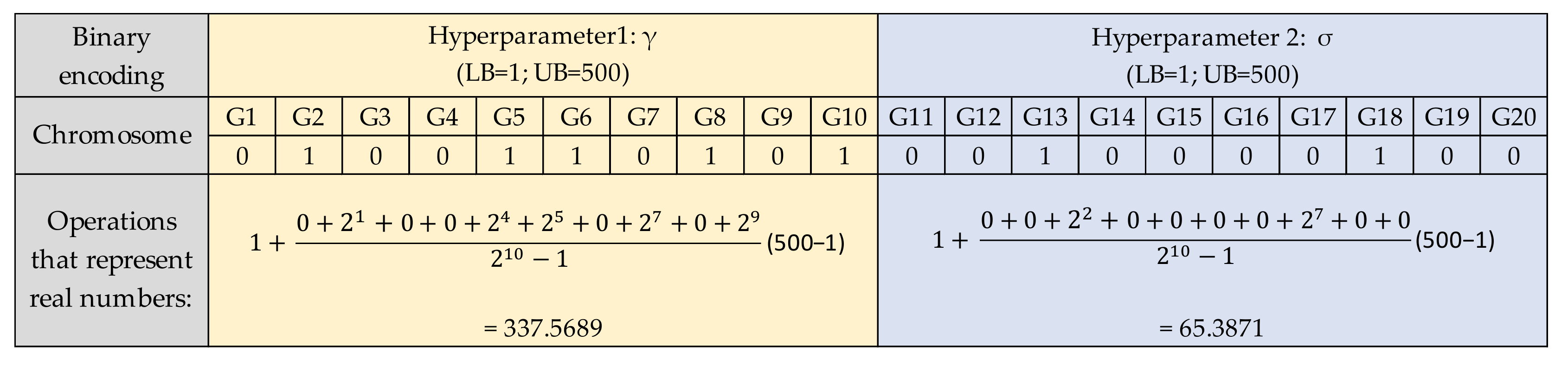 Micromachines 13 01305 g005