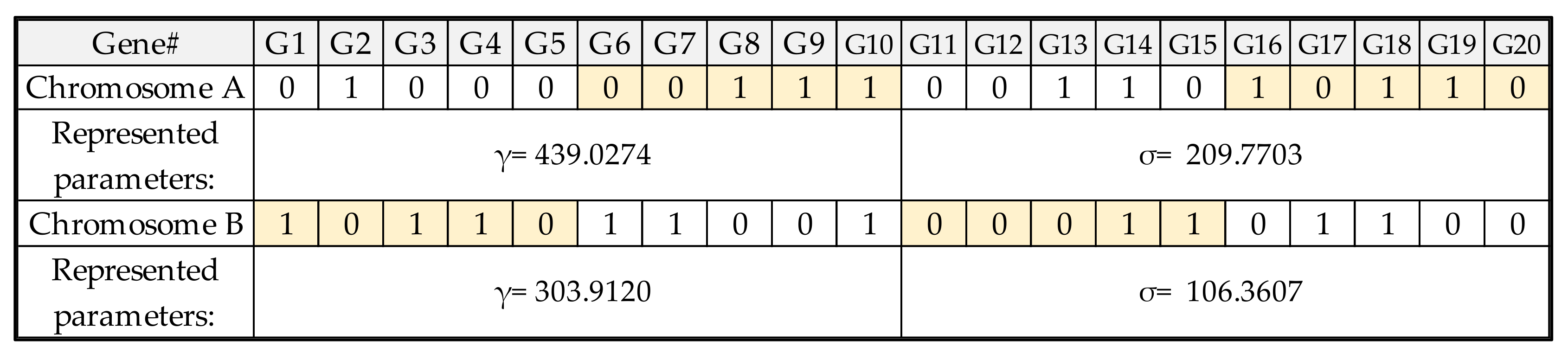 Micromachines 13 01305 g006