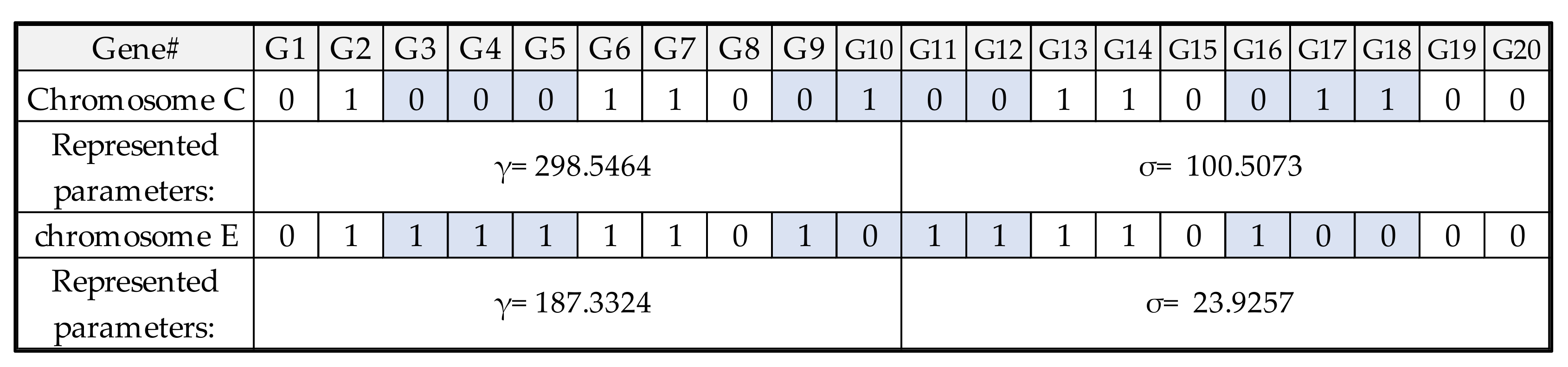 Micromachines 13 01305 g008
