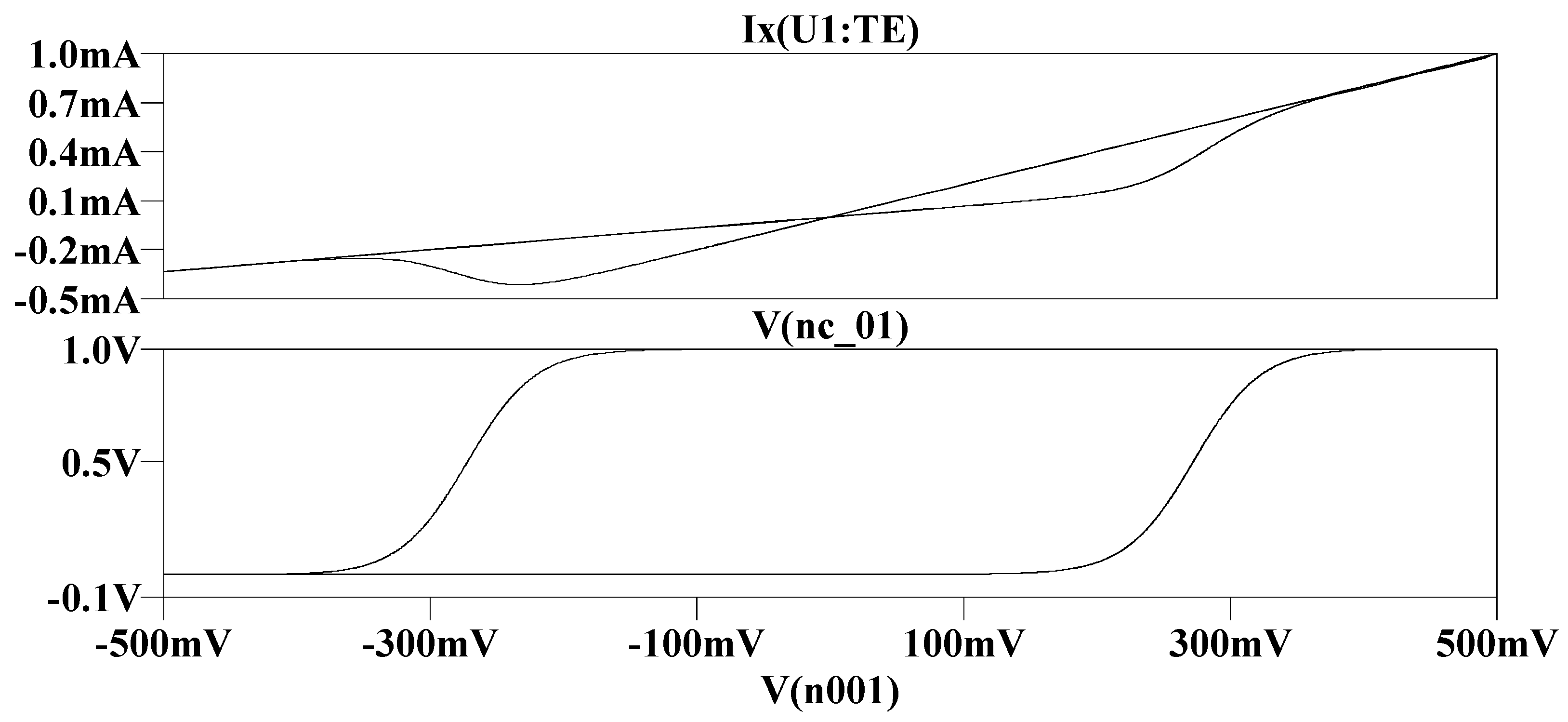 Micromachines 13 01306 g003
