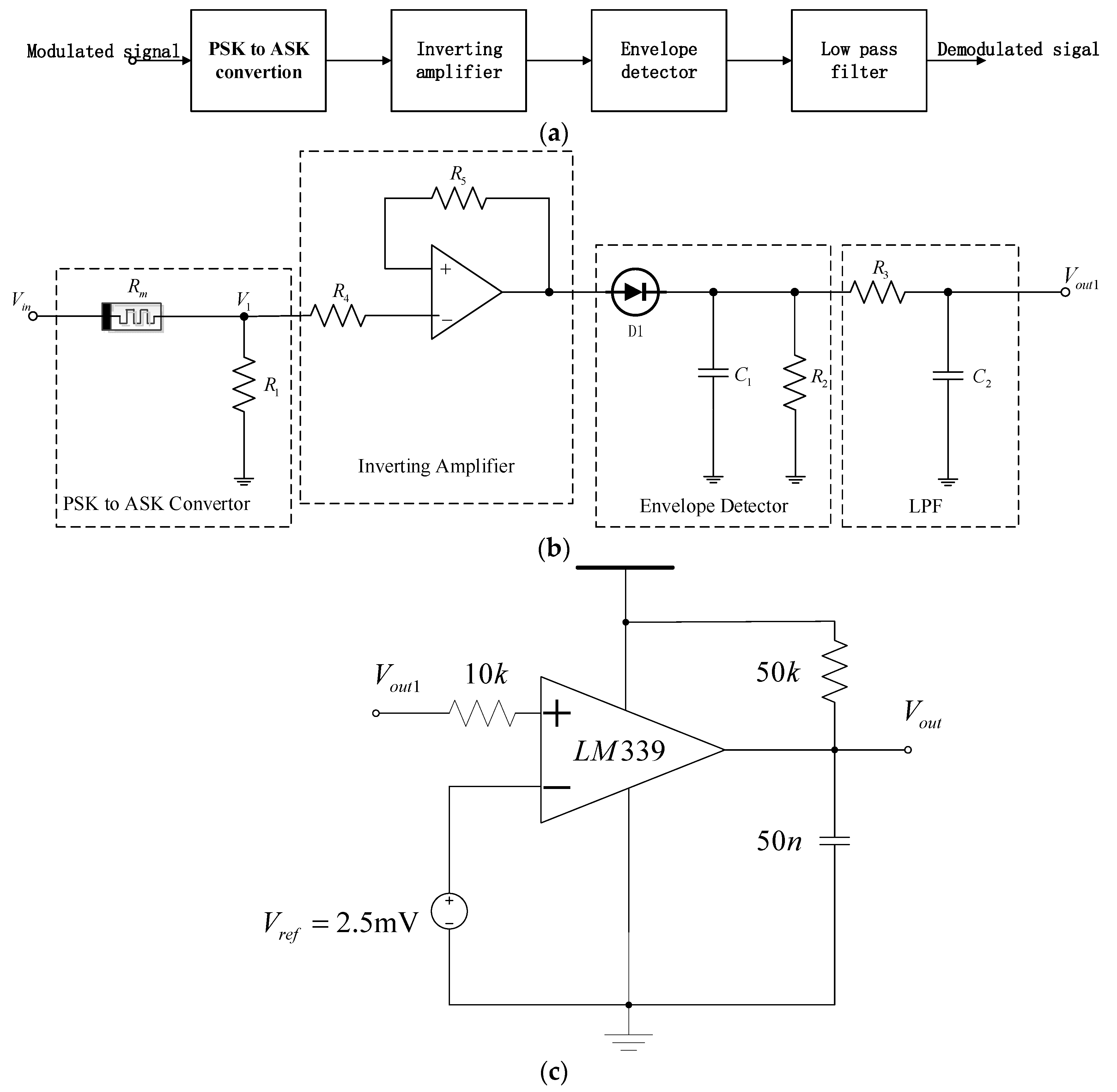 Micromachines 13 01306 g006