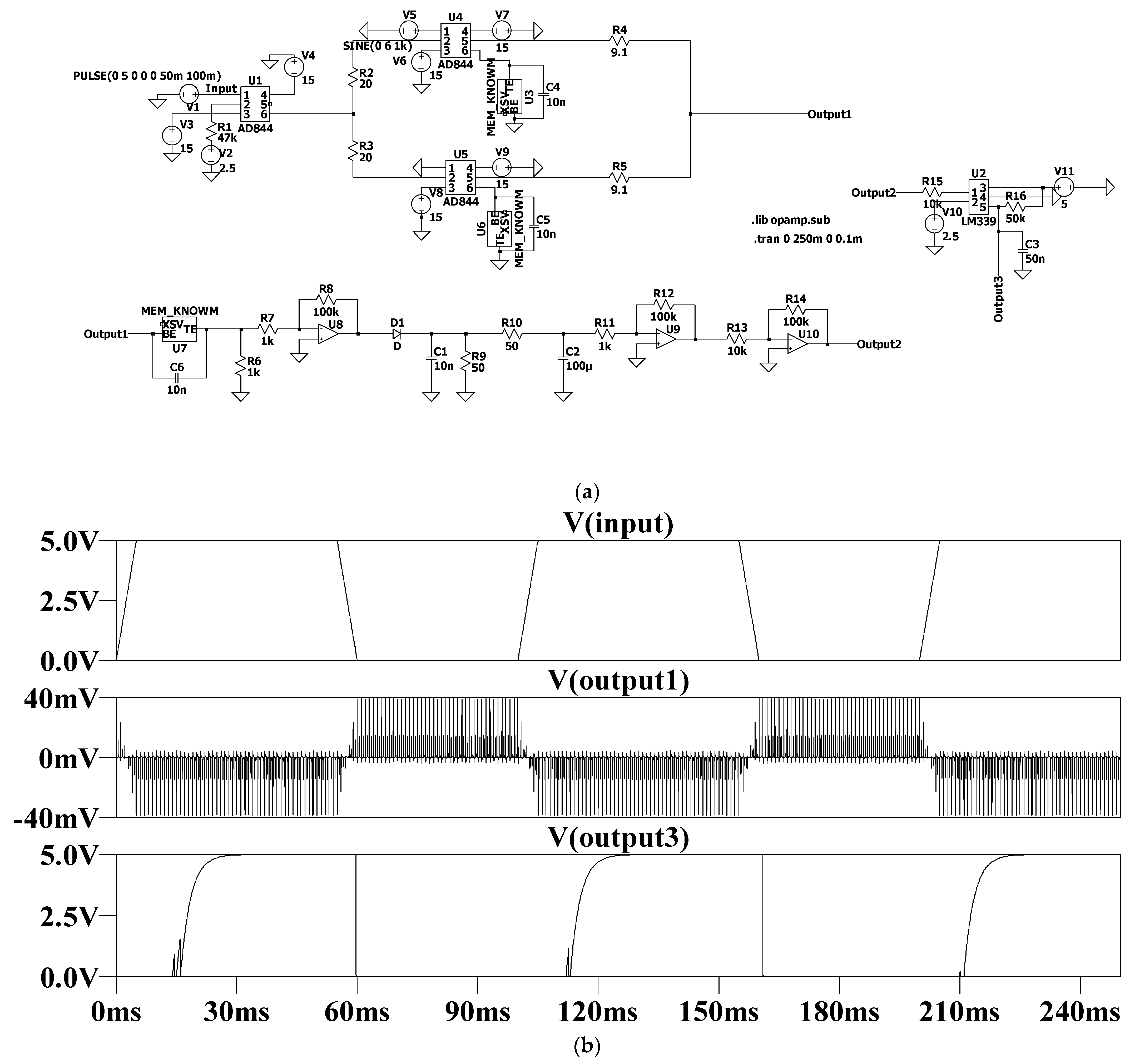 Micromachines 13 01306 g007