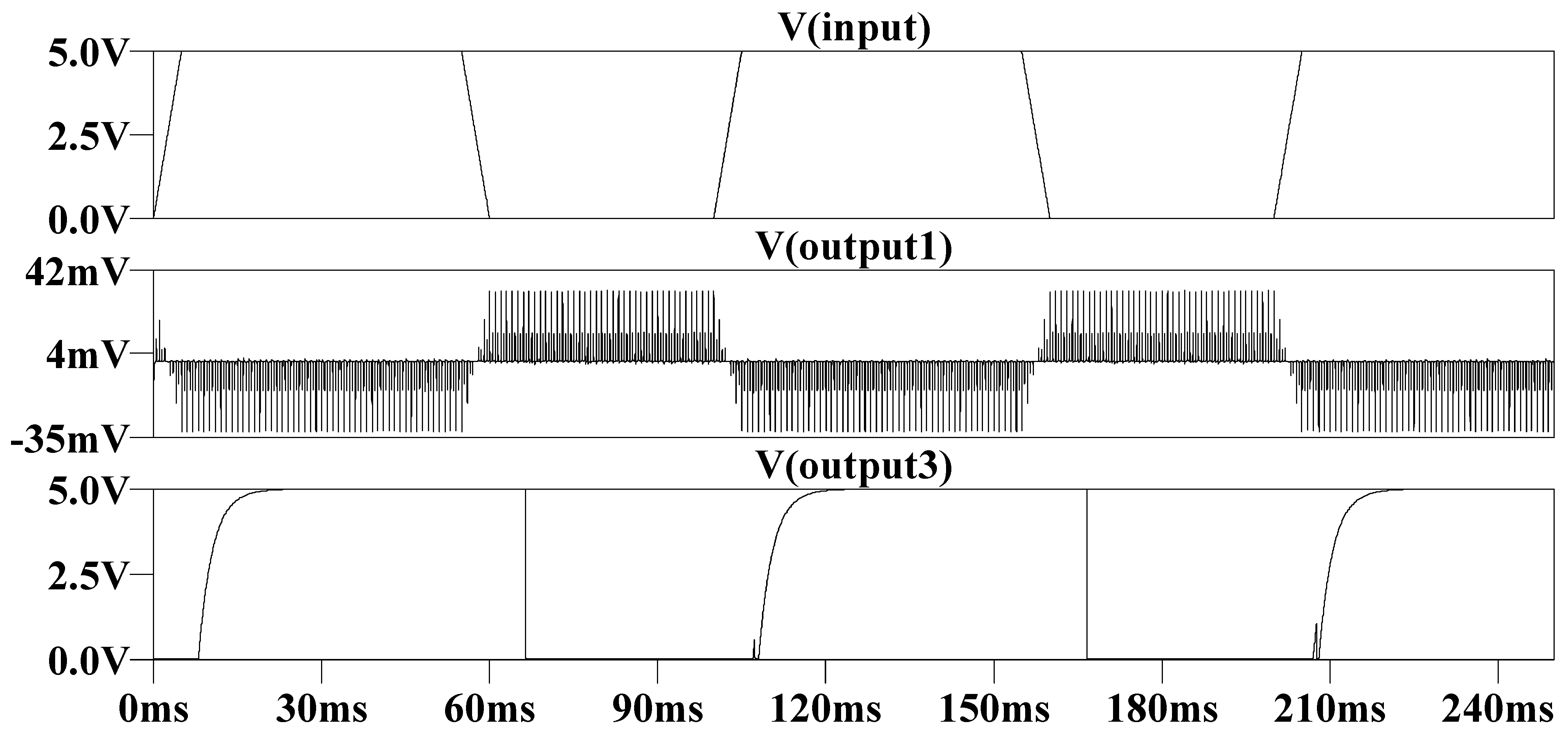 Micromachines 13 01306 g008