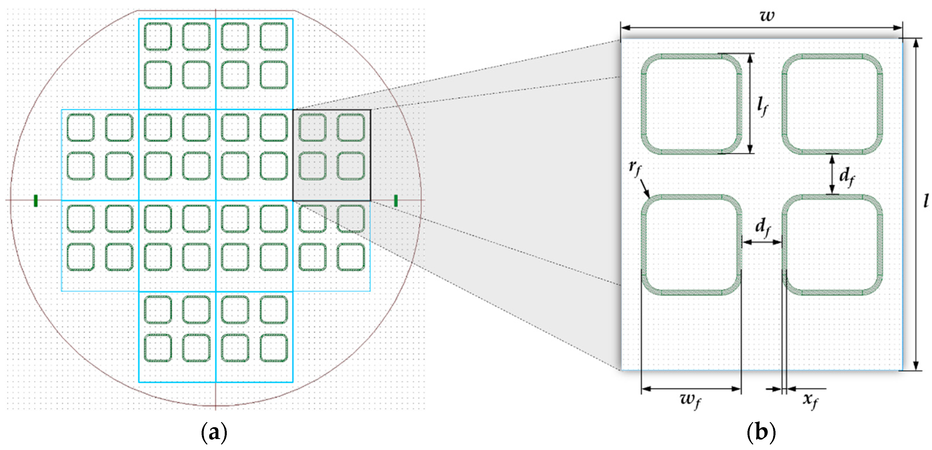 Micromachines 13 01307 g003