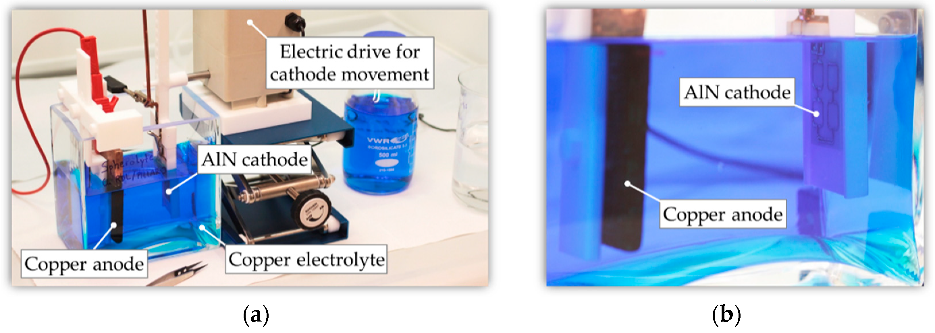 Micromachines 13 01307 g009