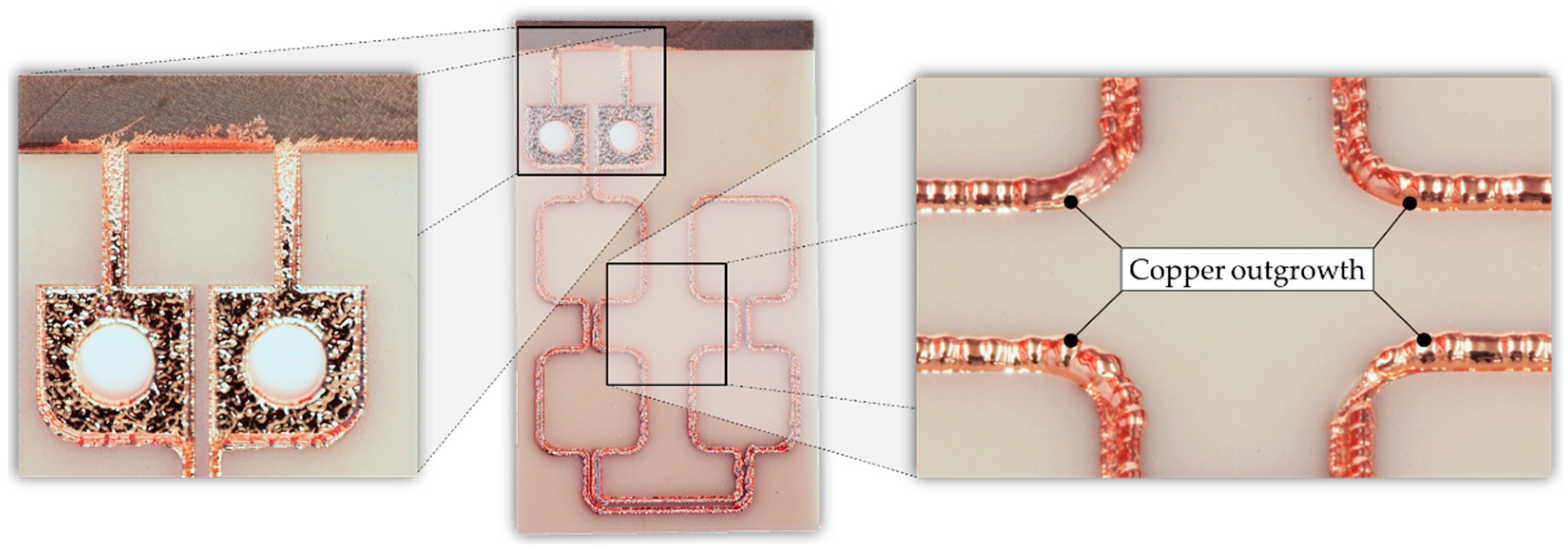 Micromachines 13 01307 g010