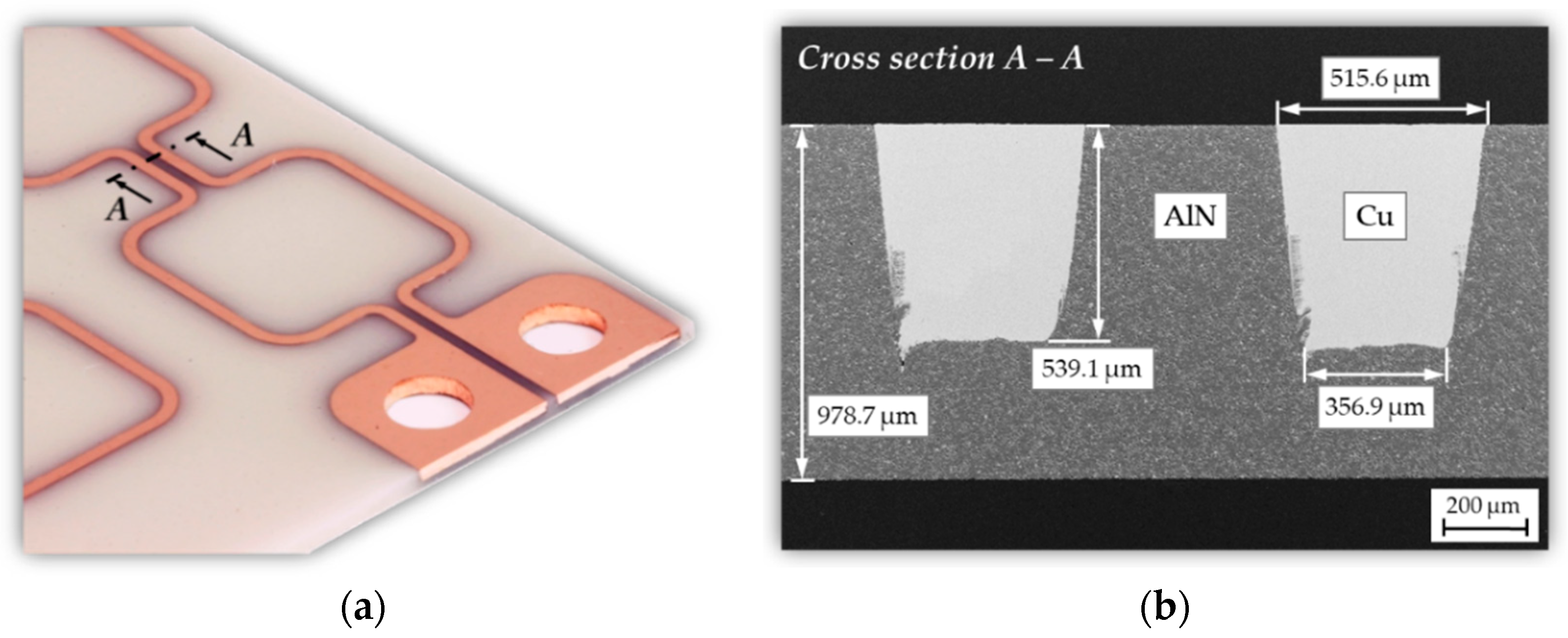 Micromachines 13 01307 g011