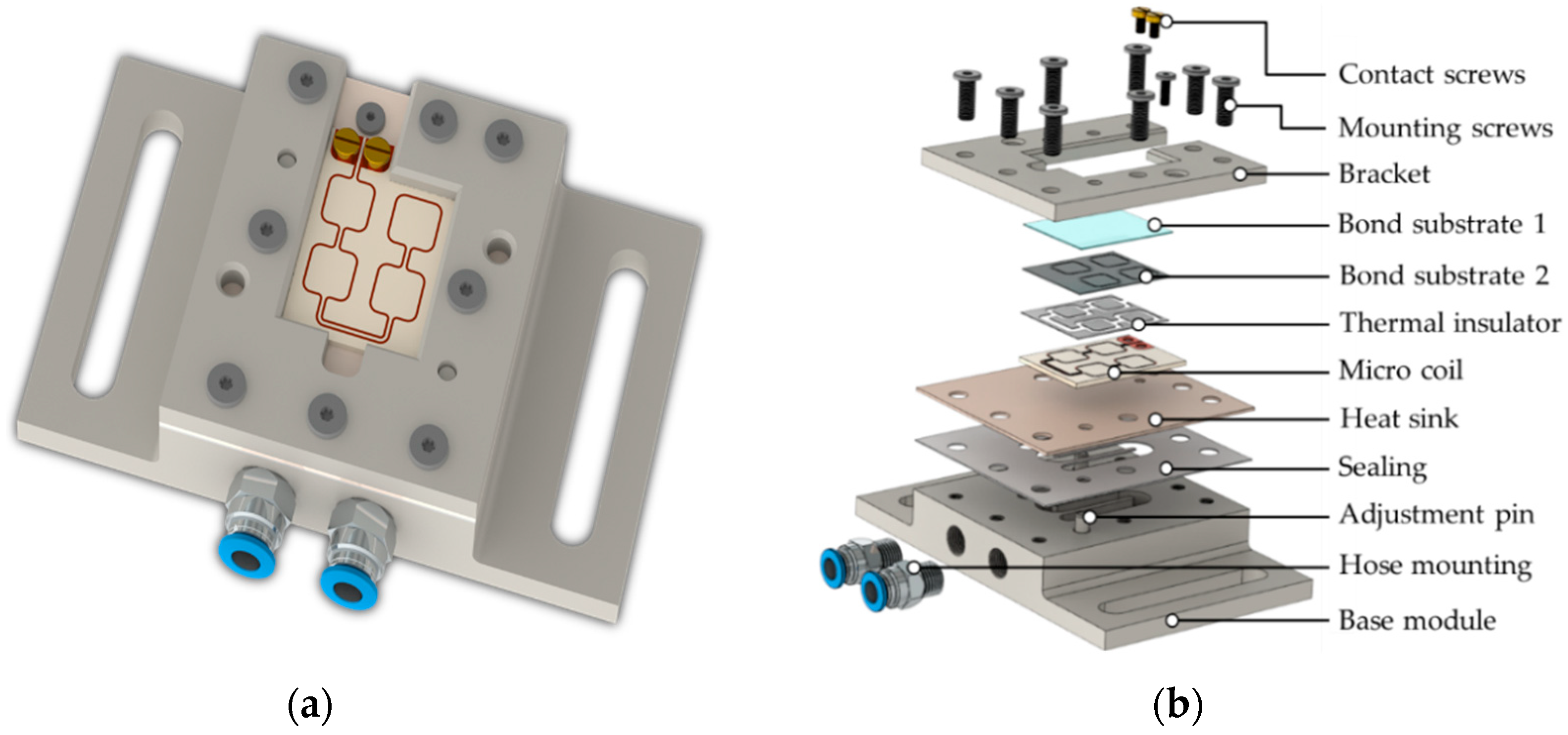Micromachines 13 01307 g012