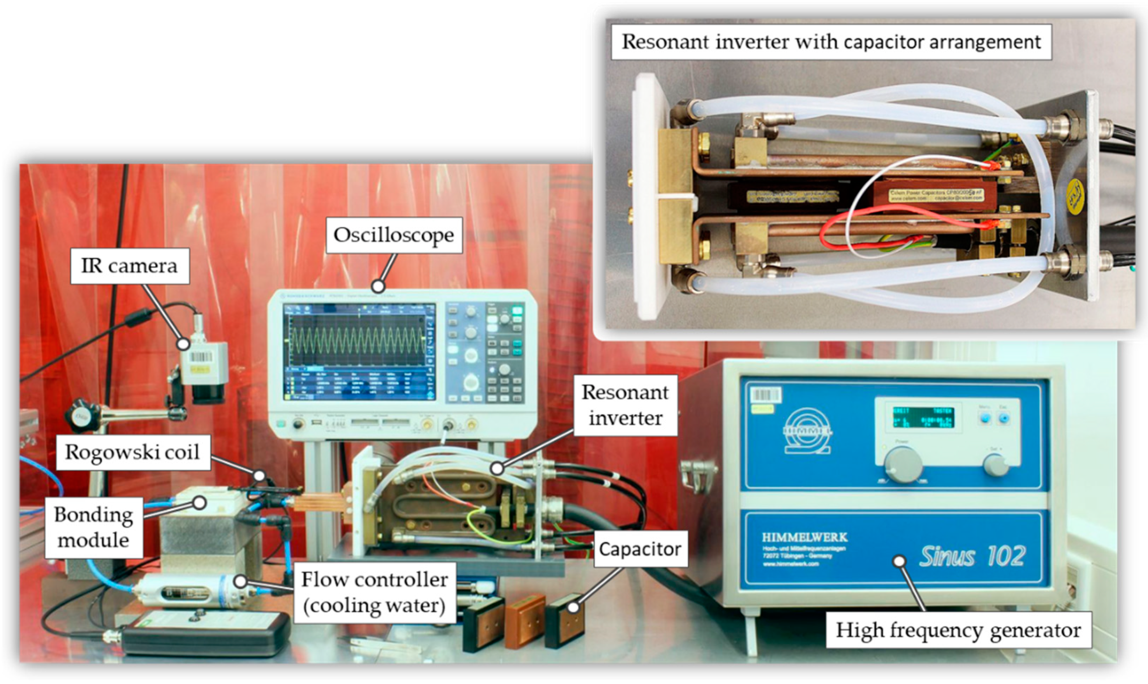 Micromachines 13 01307 g014