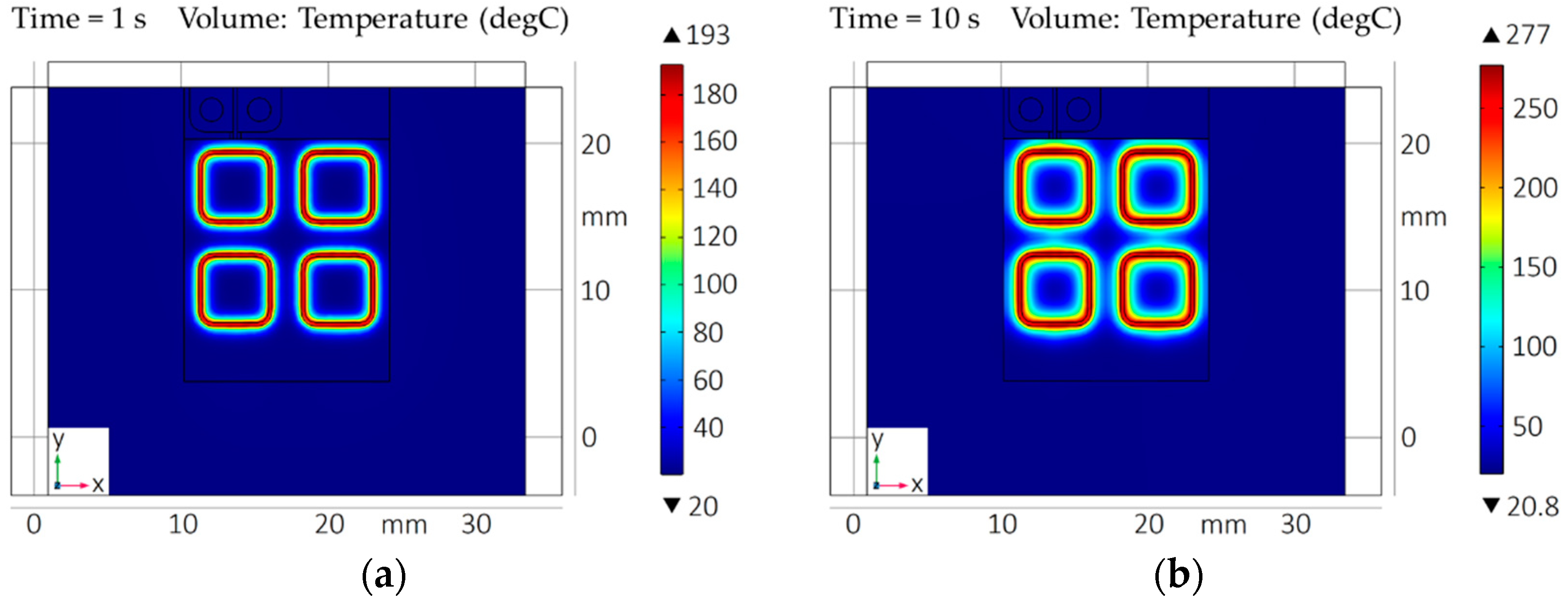 Micromachines 13 01307 g018